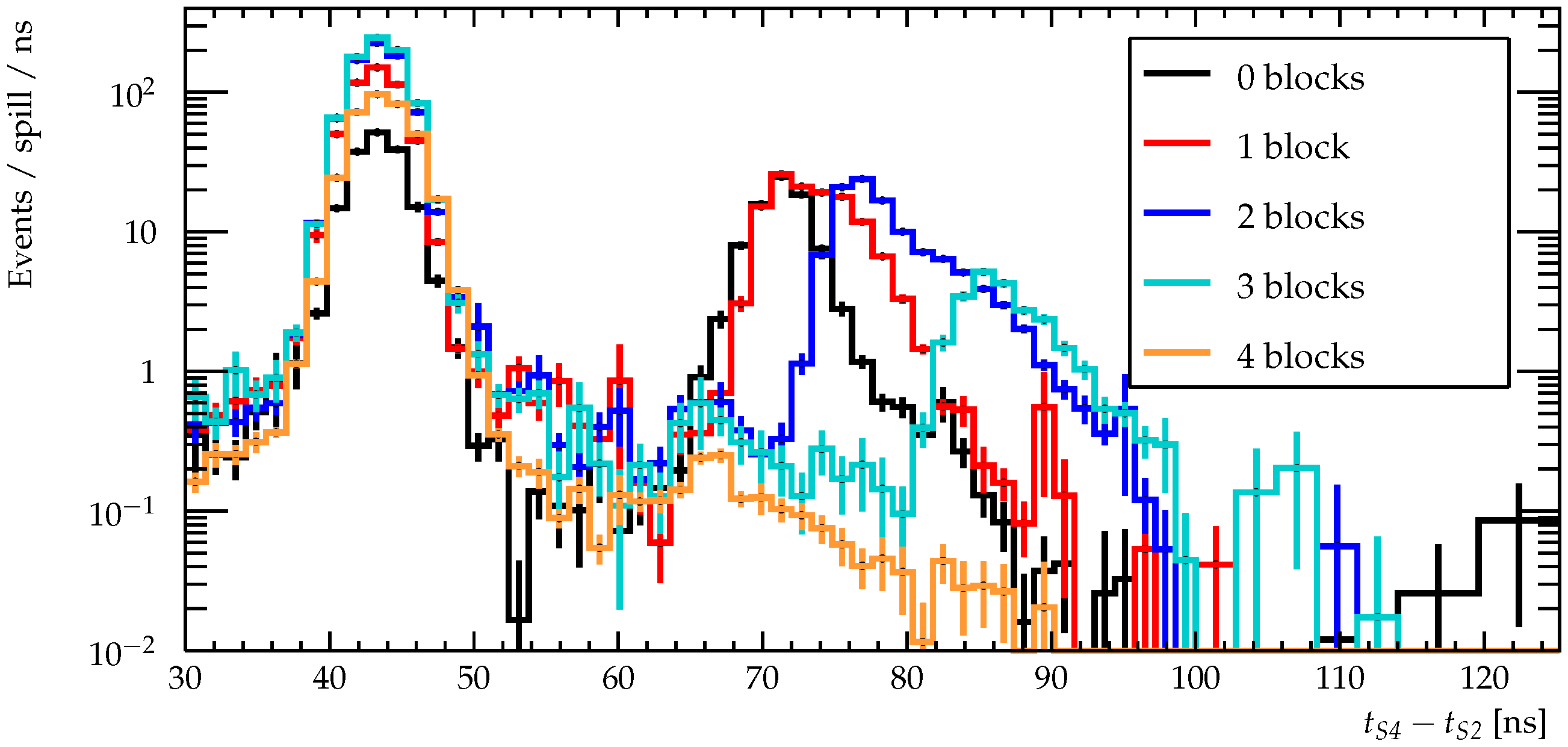 Instruments 04 00021 g019