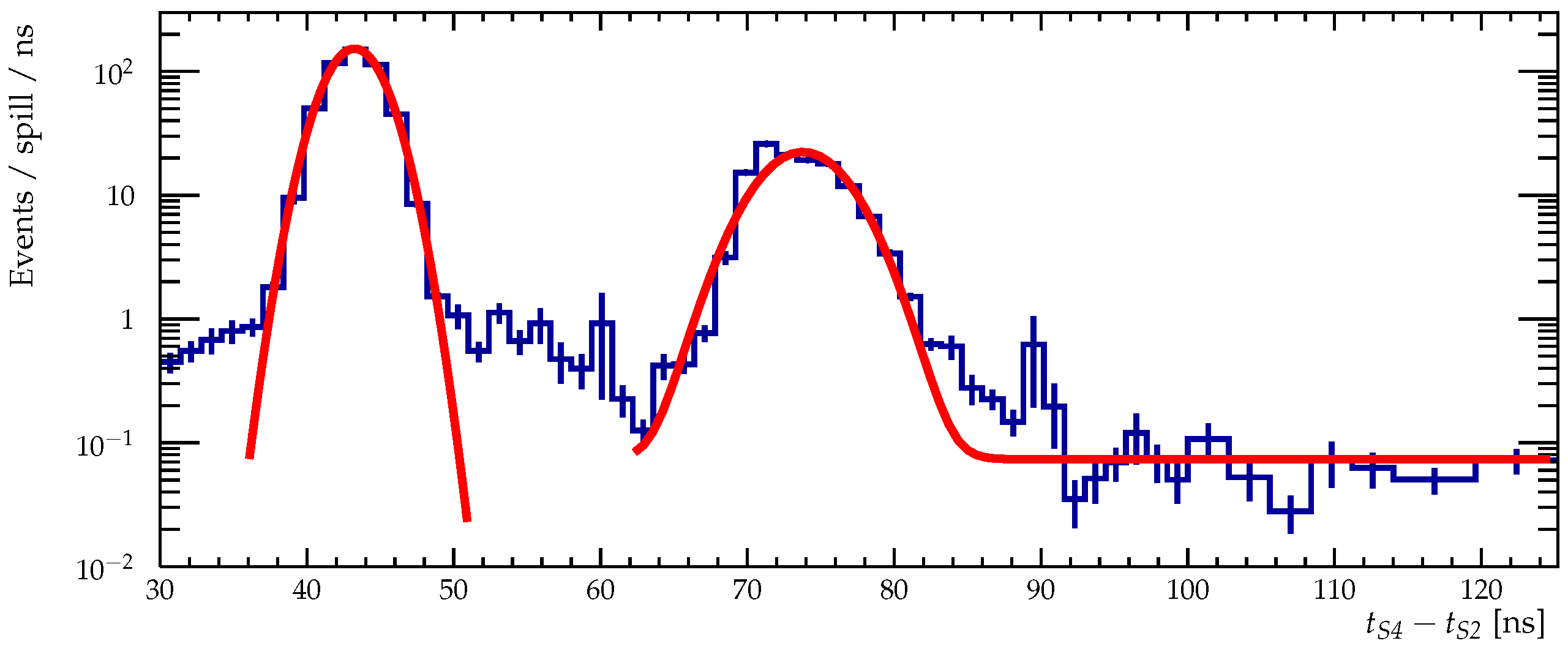 Instruments 04 00021 g022