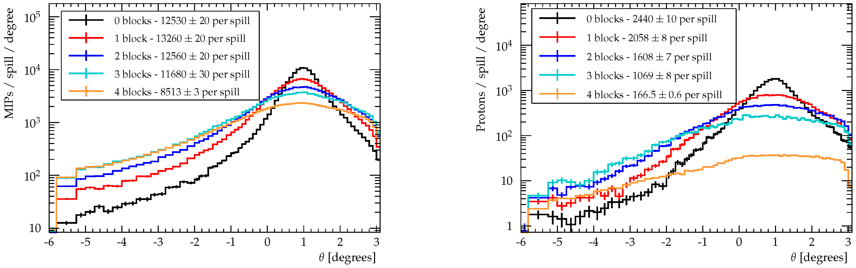 Instruments 04 00021 g024