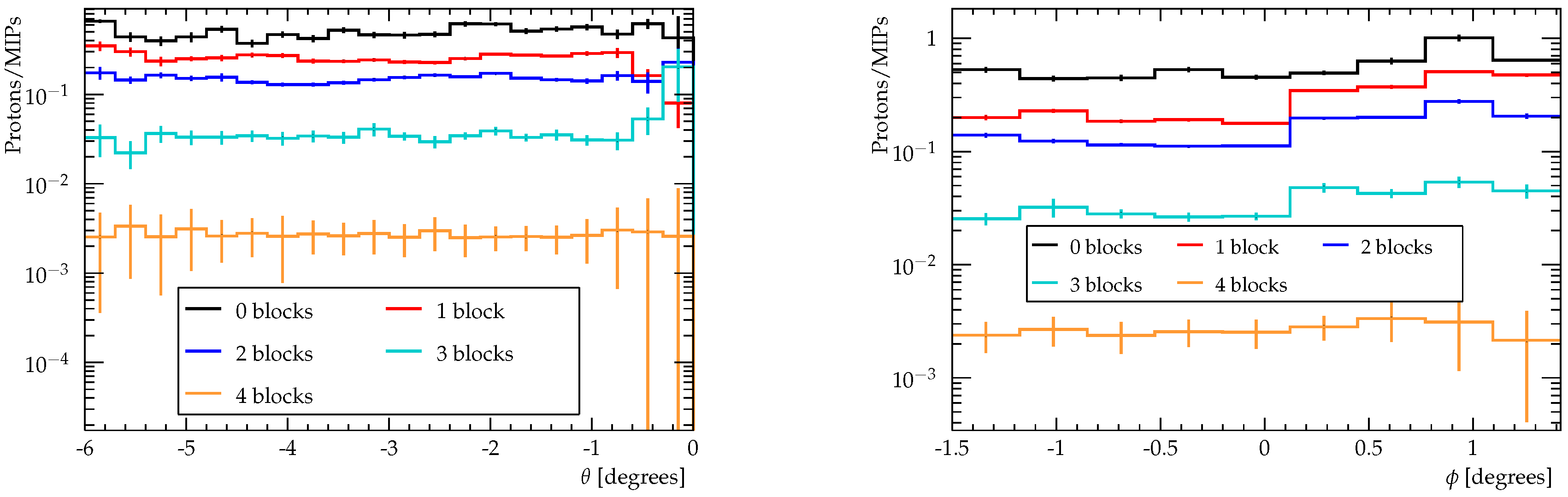 Instruments 04 00021 g027