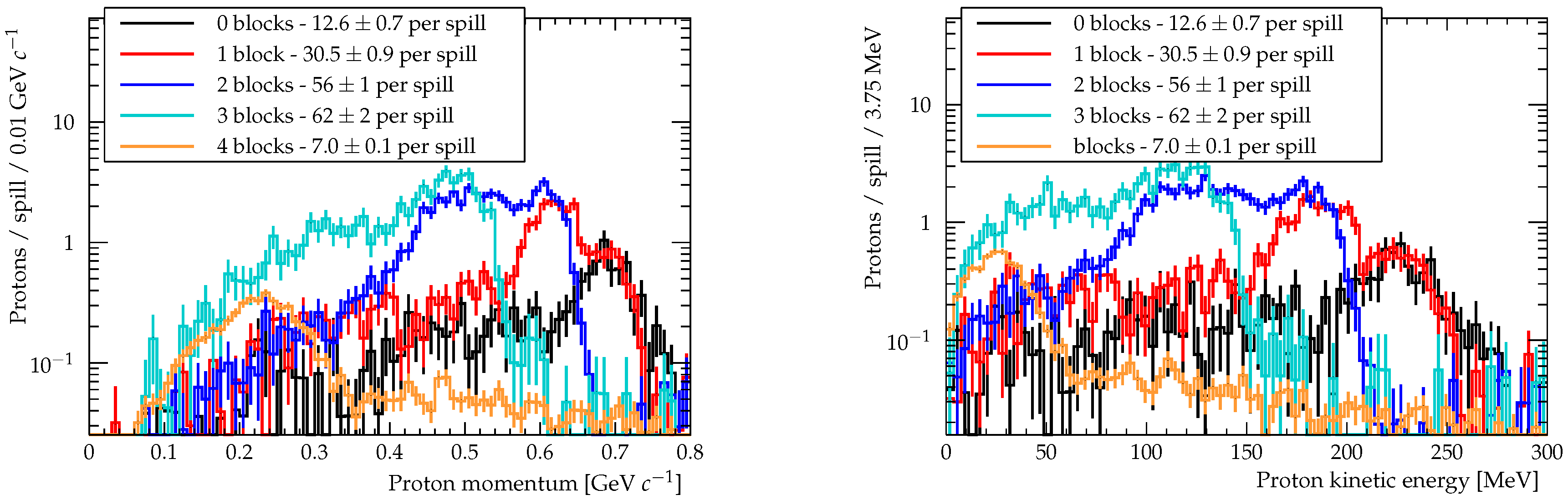 Instruments 04 00021 g030