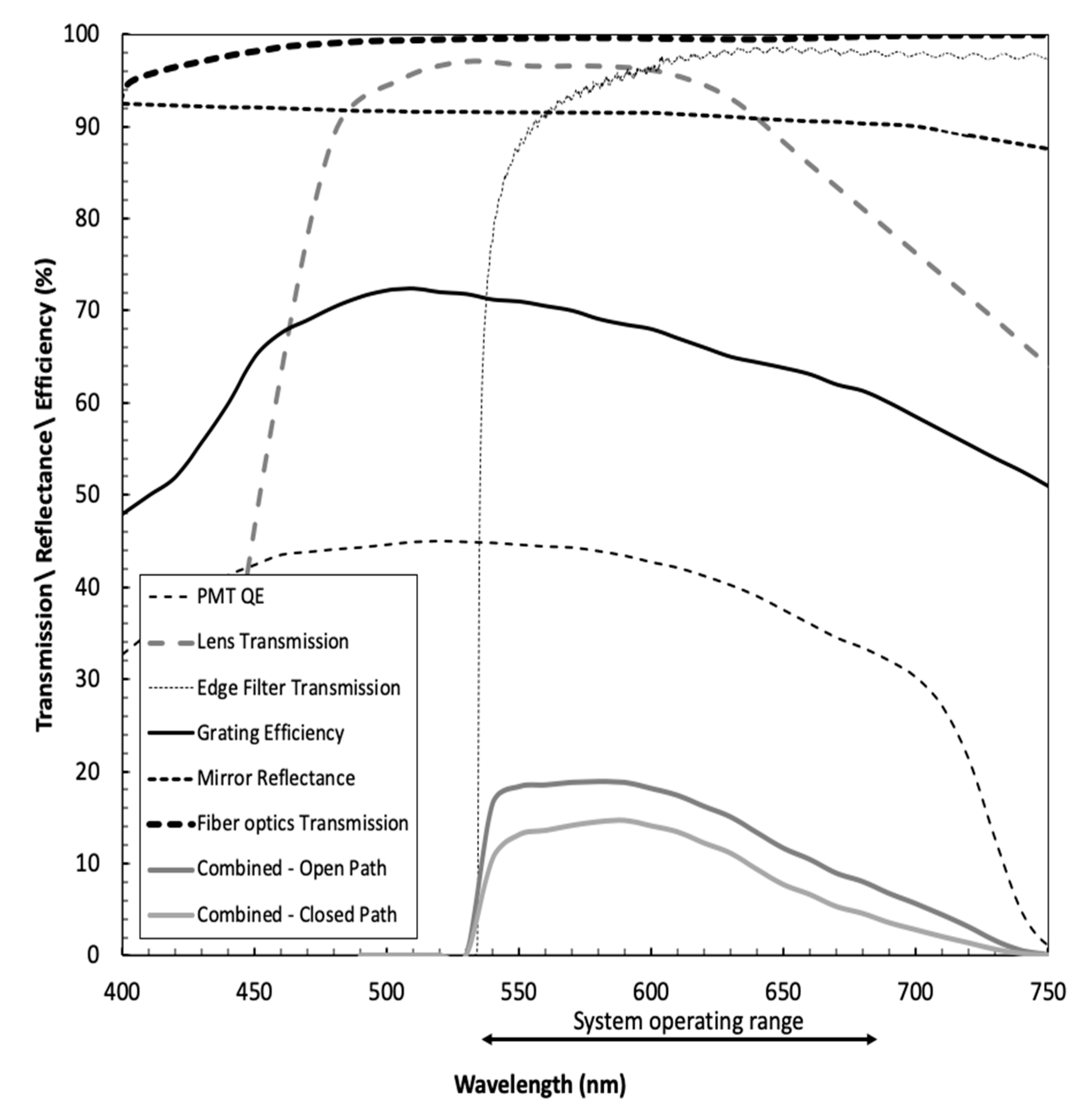 Instruments 04 00022 g008 Instruments 04 00022 g008