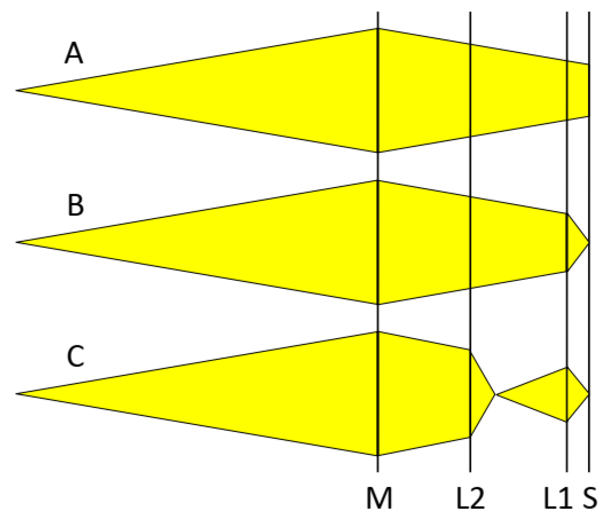 Instruments 04 00023 g001 Instruments 04 00023 g001