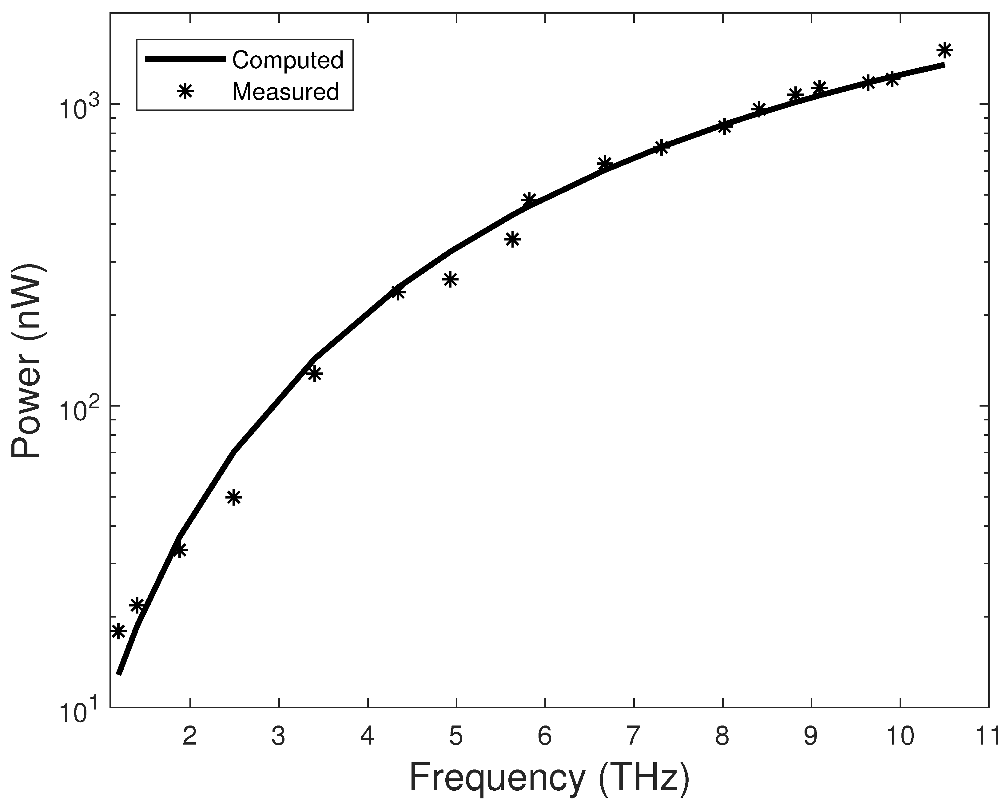 Instruments 04 00024 g002
