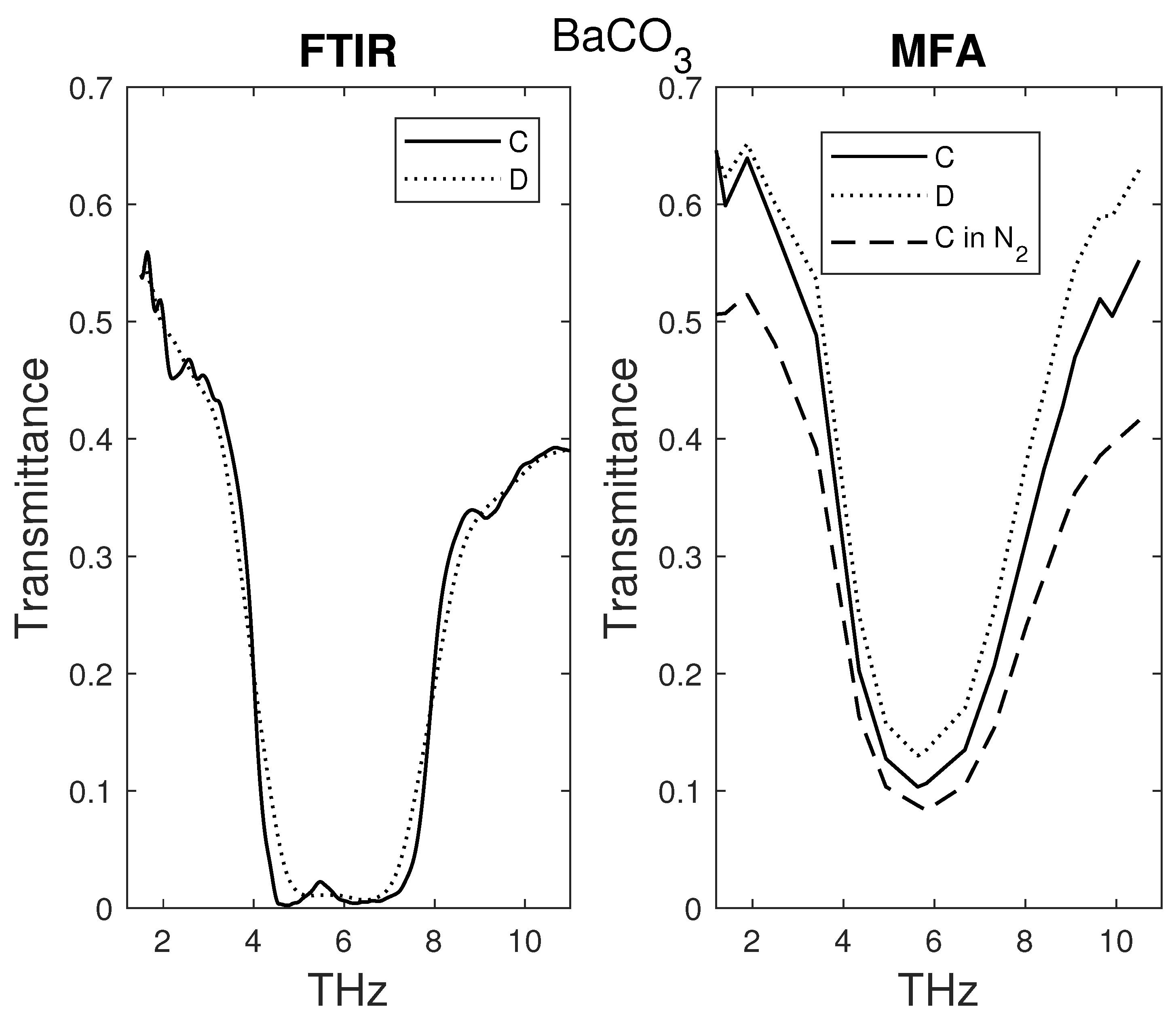 Instruments 04 00024 g003