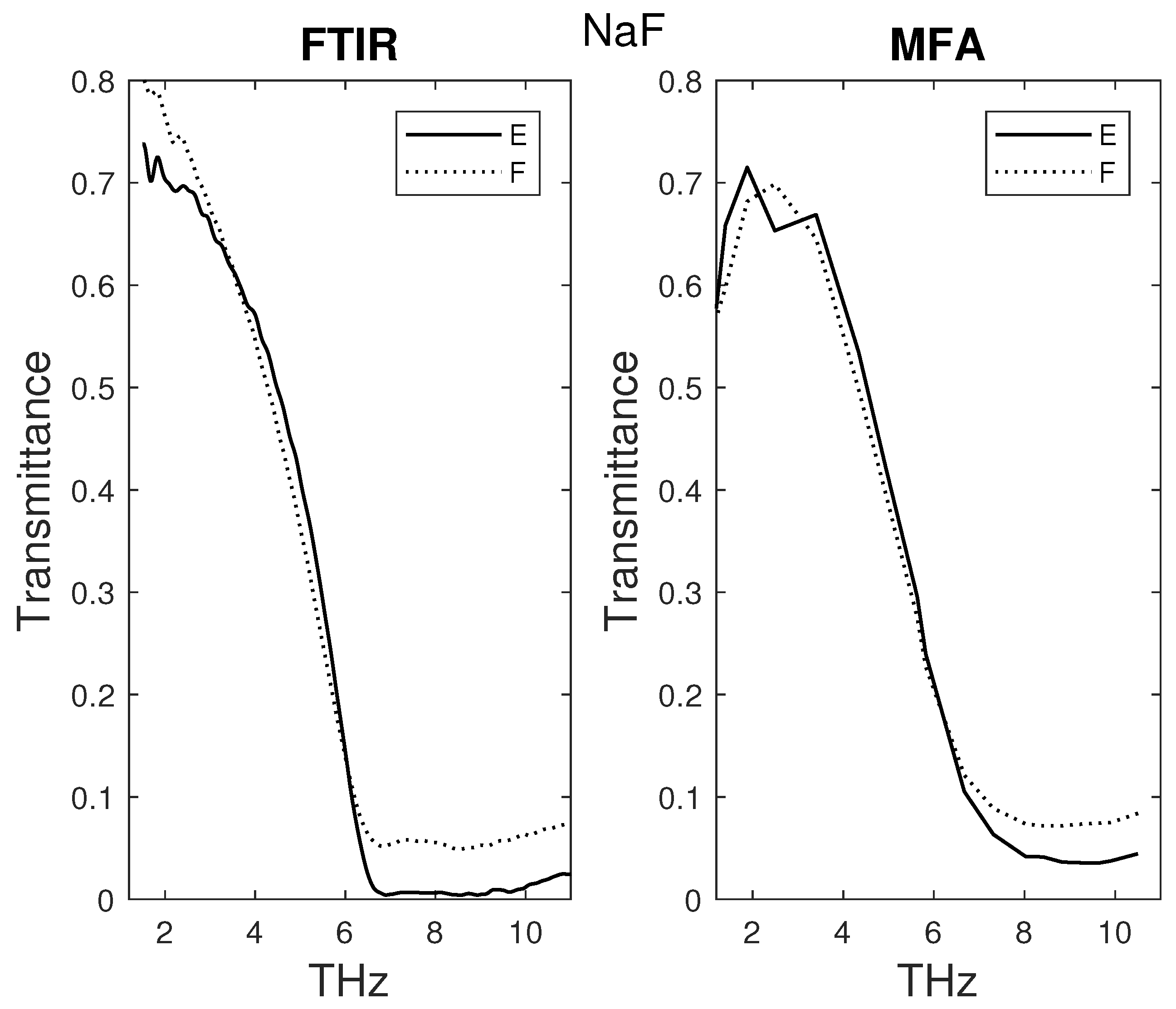 Instruments 04 00024 g005