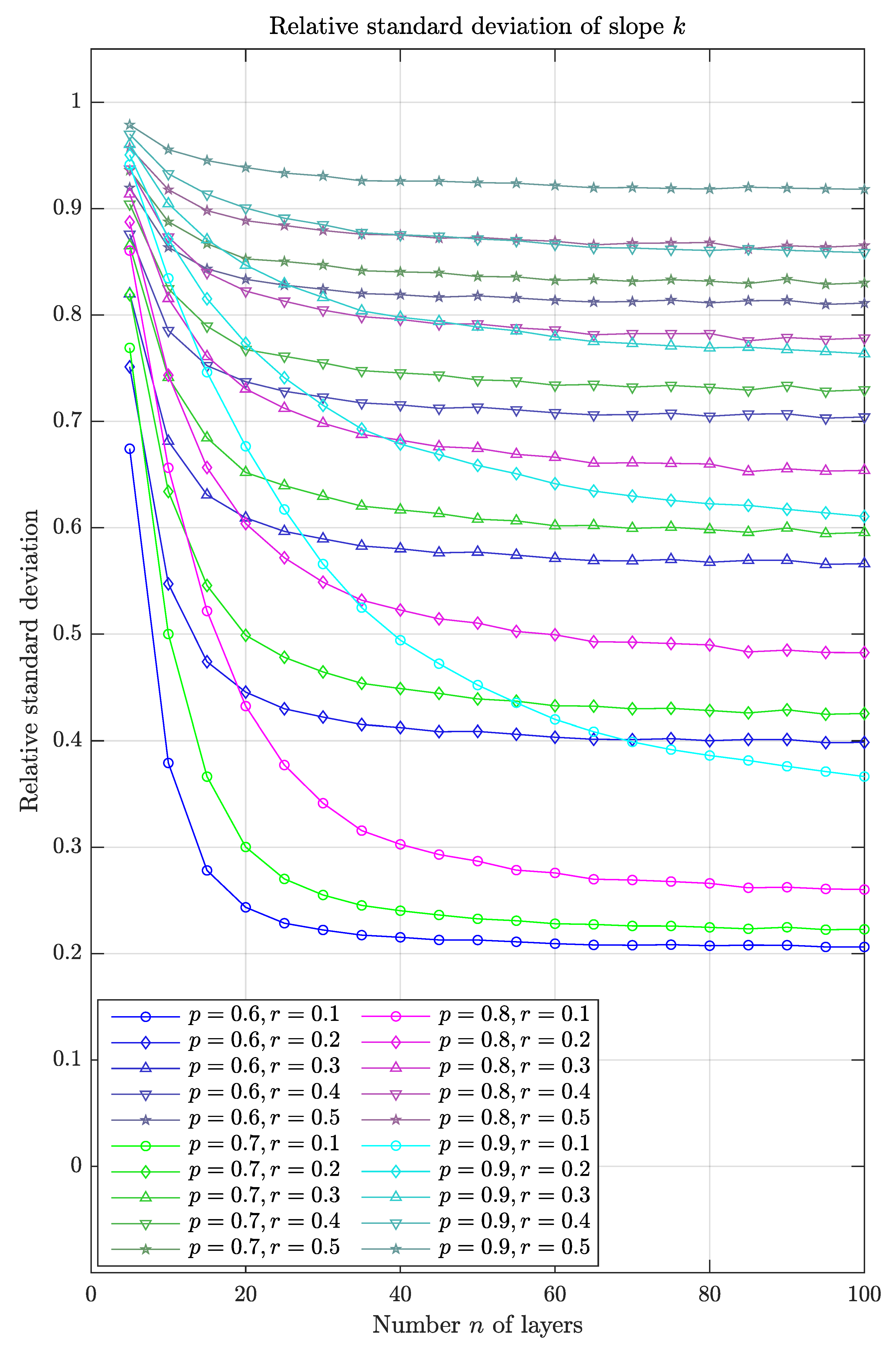 Instruments 04 00025 g003
