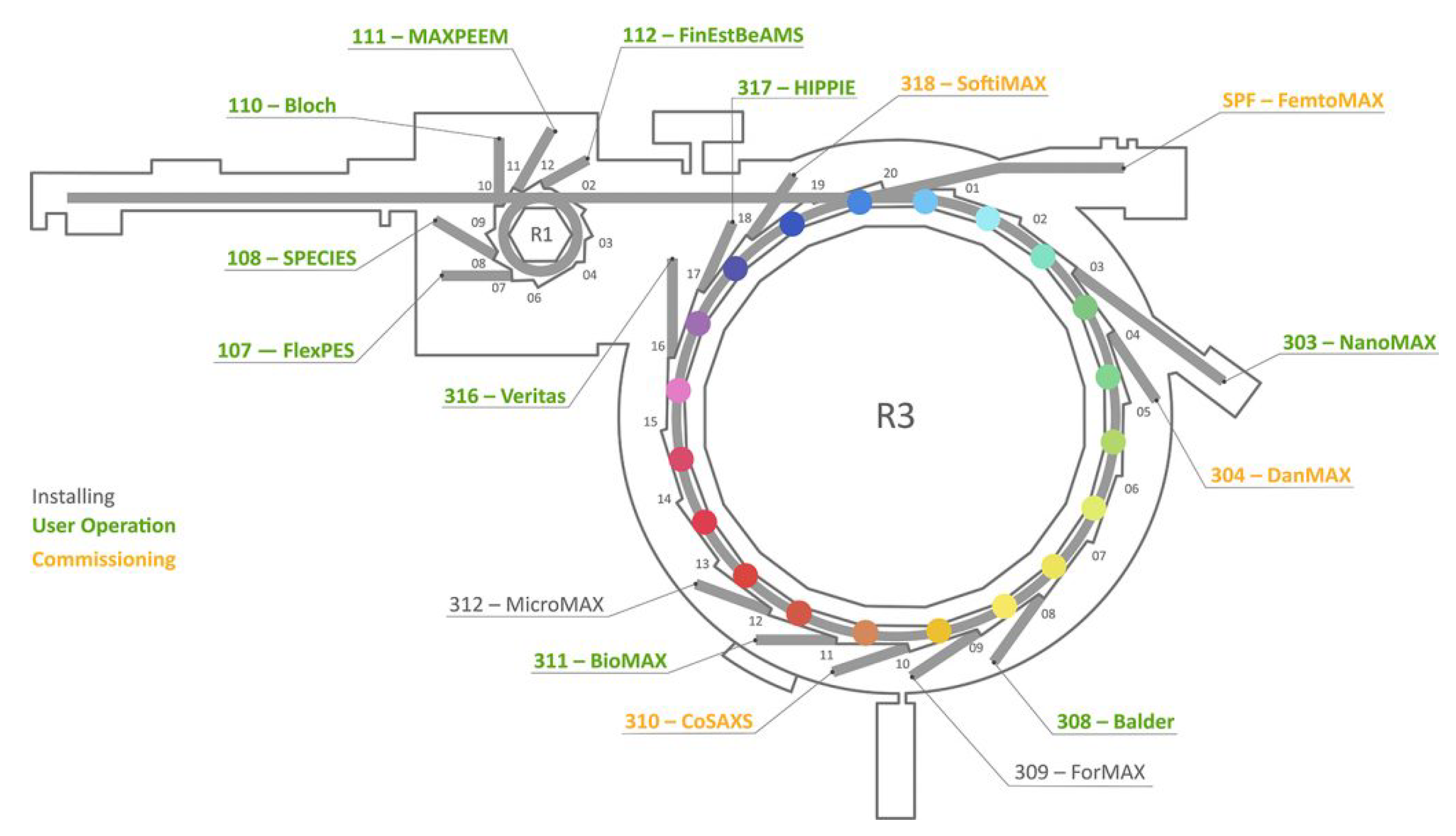 Instruments 04 00026 g001 Instruments 04 00026 g001