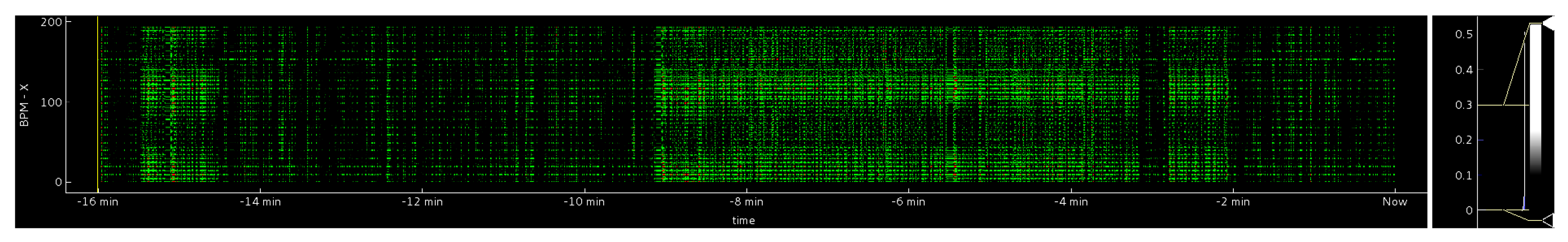 Instruments 04 00026 g003 Instruments 04 00026 g003