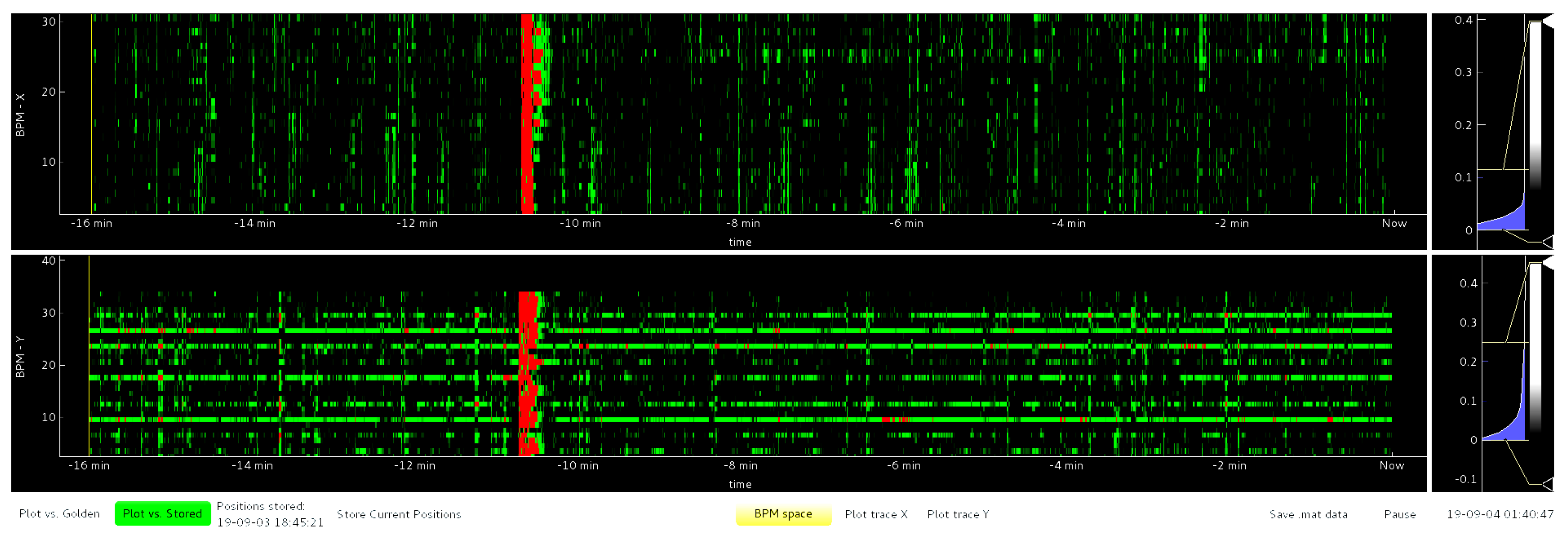Instruments 04 00026 g005 Instruments 04 00026 g005