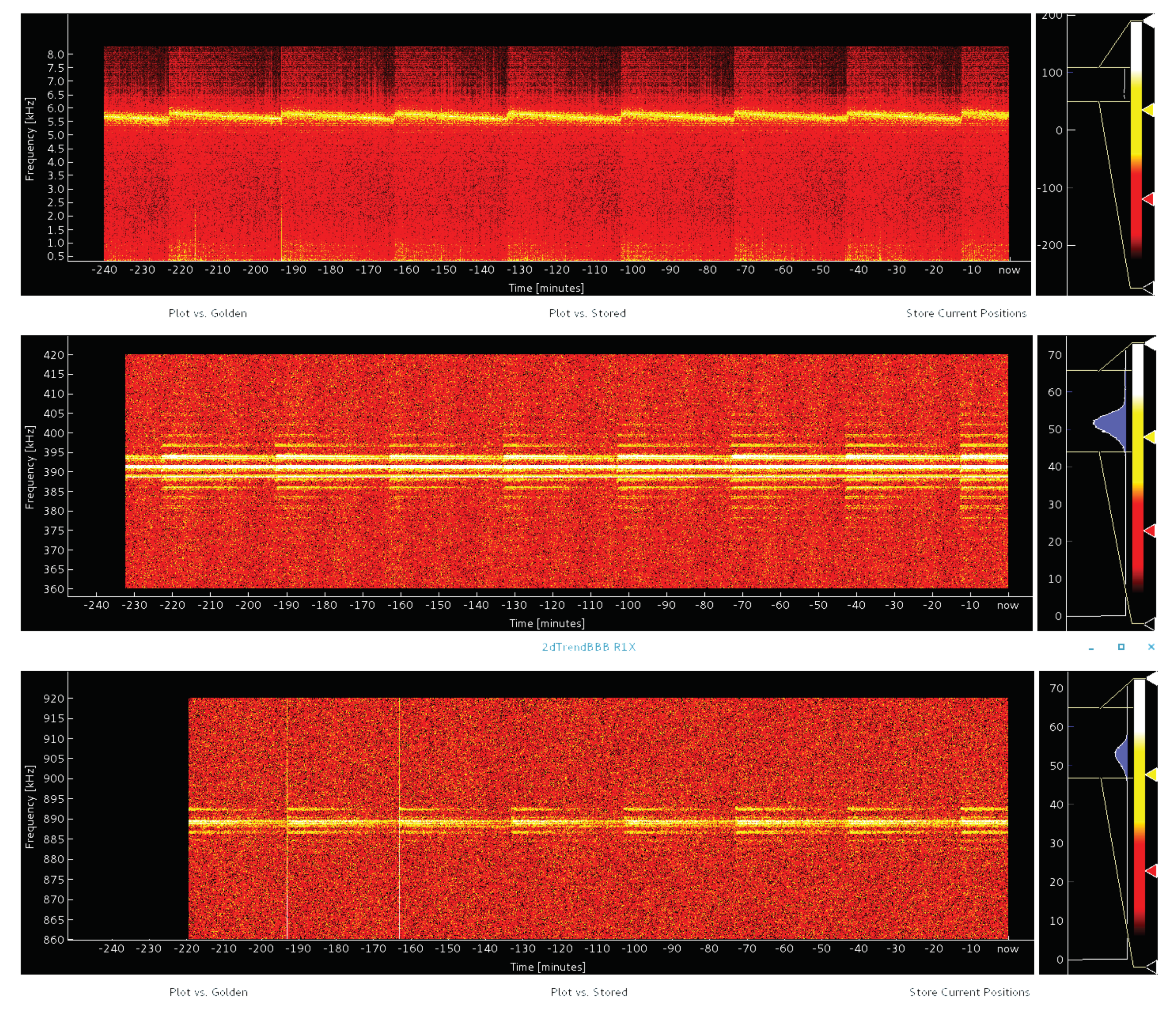 Instruments 04 00026 g008 Instruments 04 00026 g008