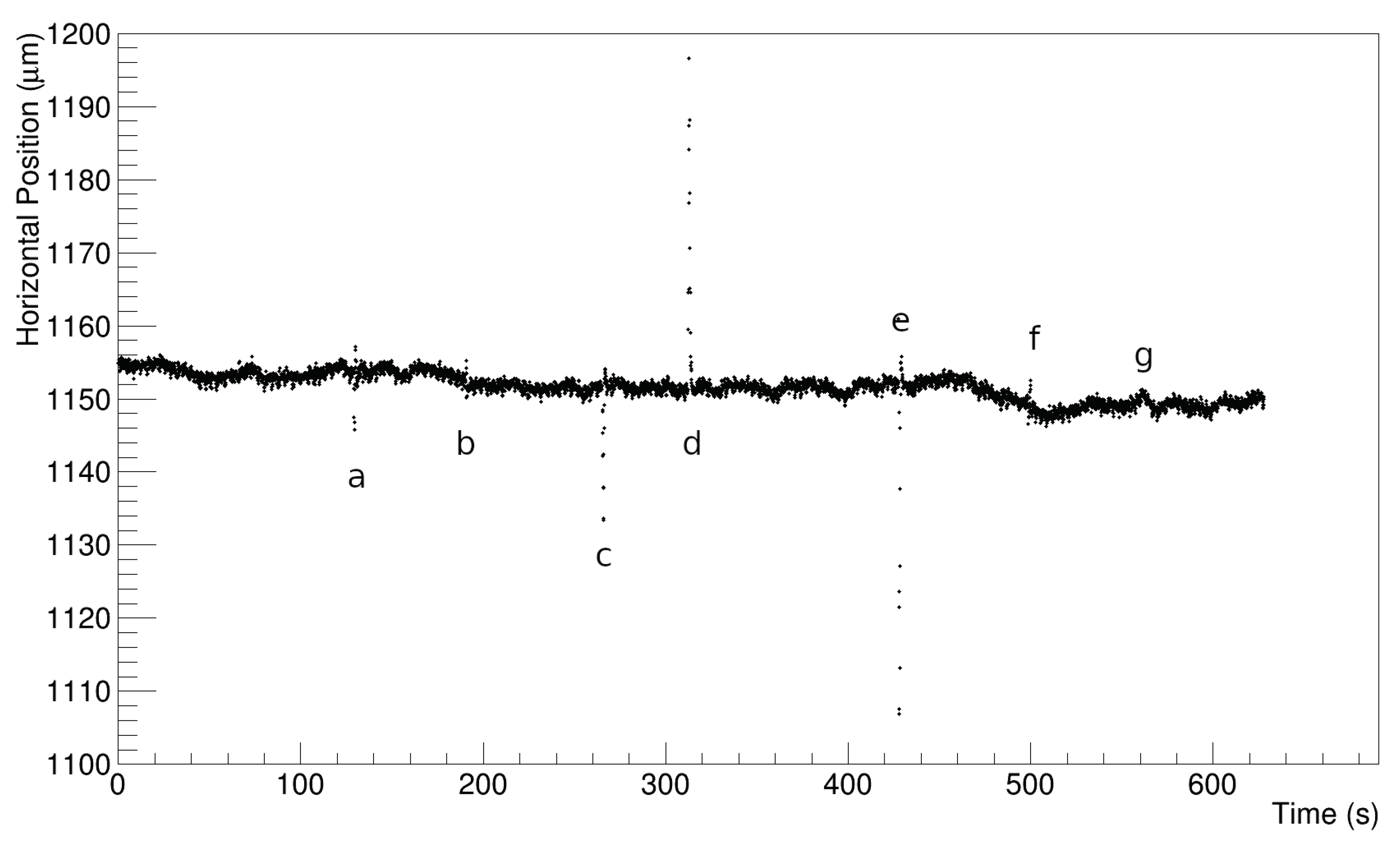 Instruments 04 00026 g010 Instruments 04 00026 g010