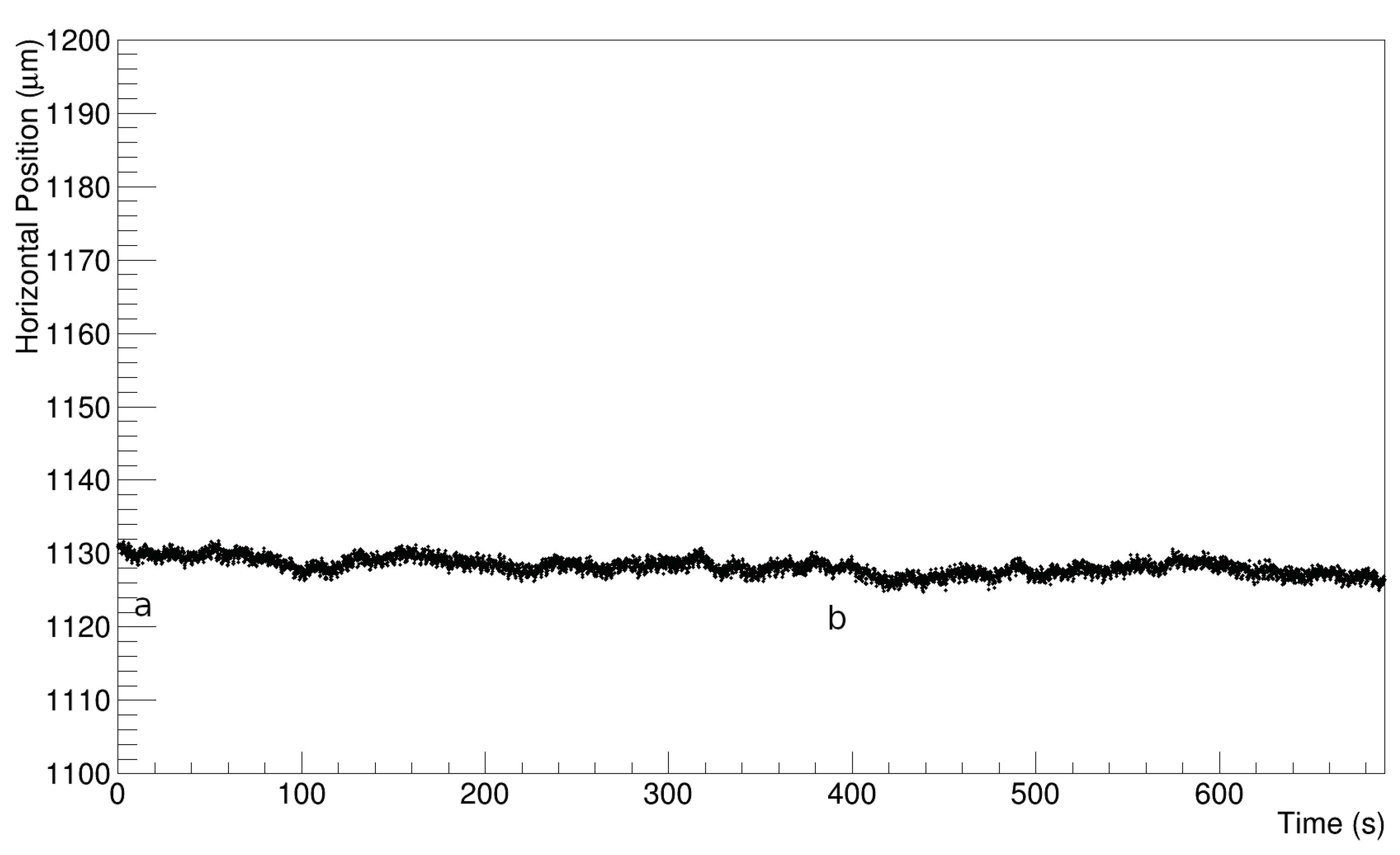 Instruments 04 00026 g012 Instruments 04 00026 g012