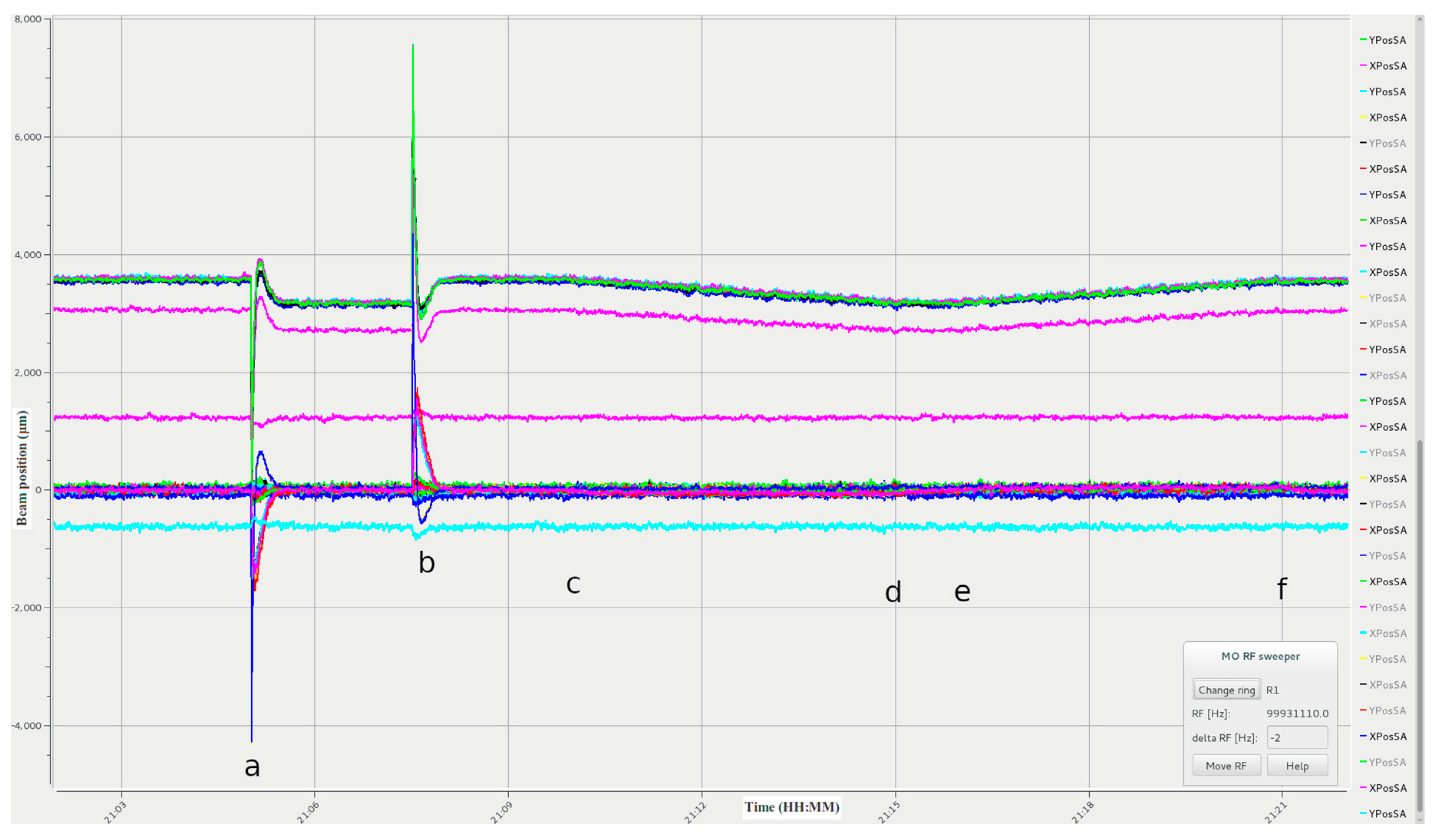 Instruments 04 00026 g013 Instruments 04 00026 g013