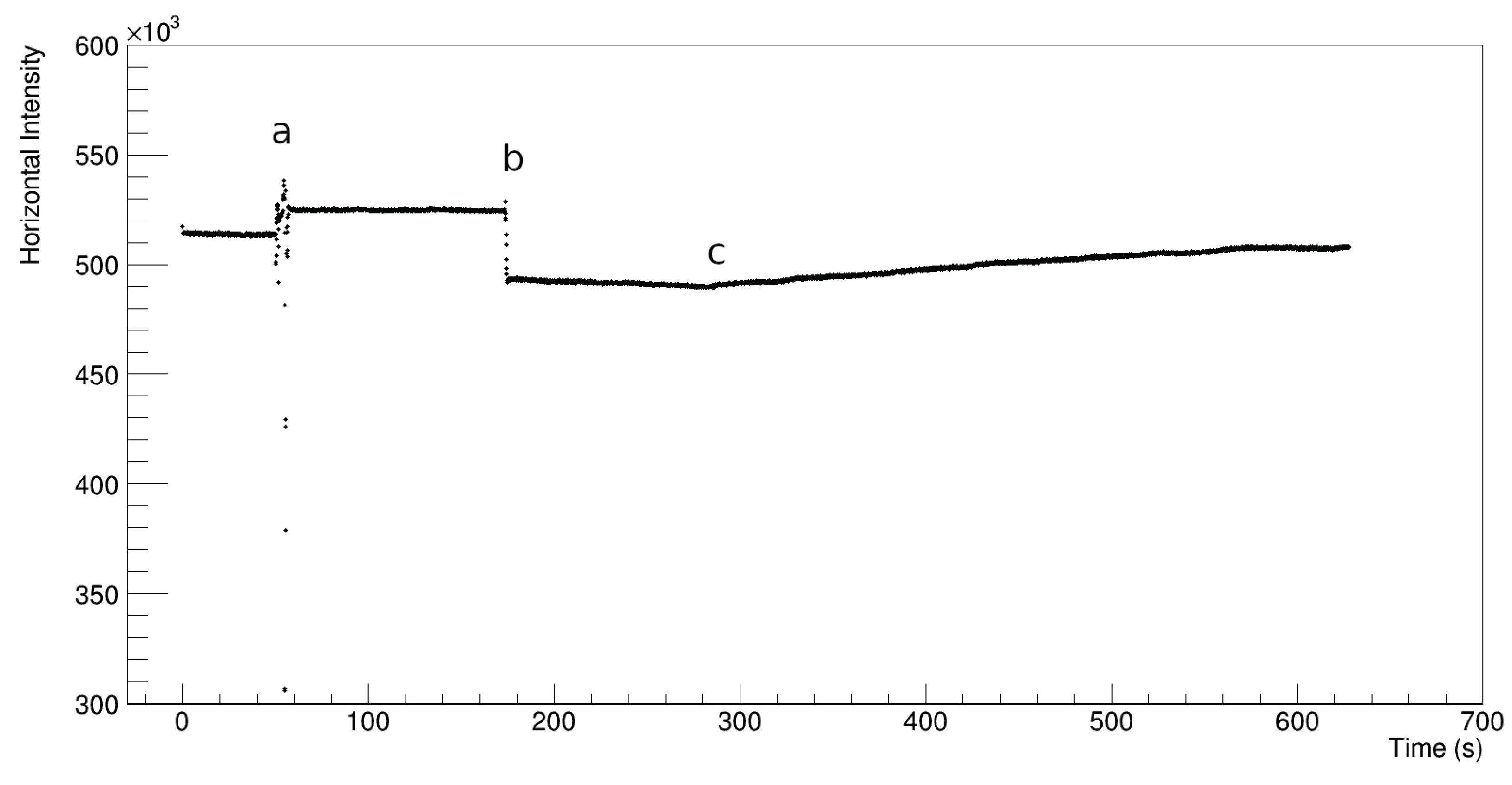 Instruments 04 00026 g014 Instruments 04 00026 g014