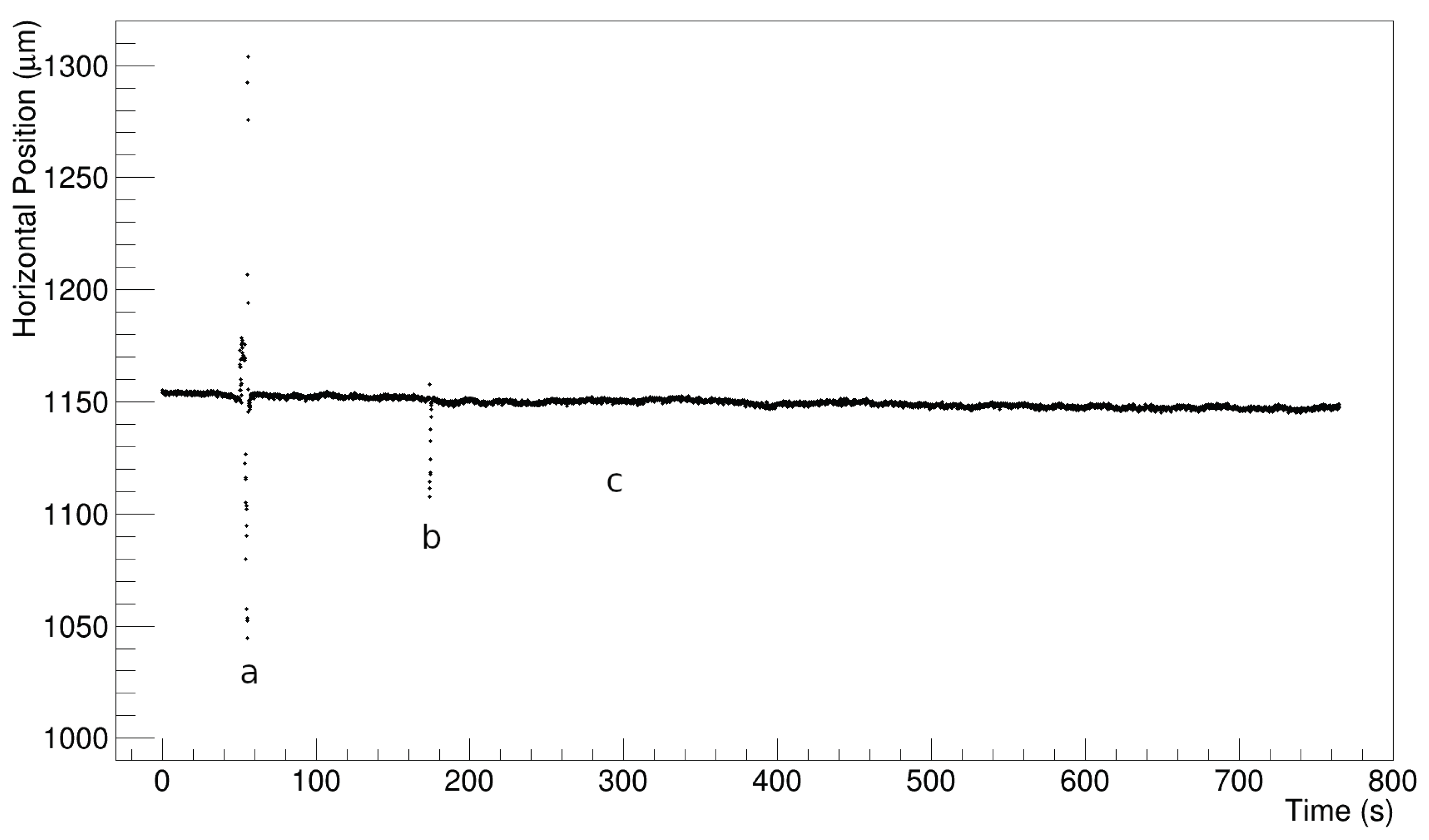 Instruments 04 00026 g015 Instruments 04 00026 g015