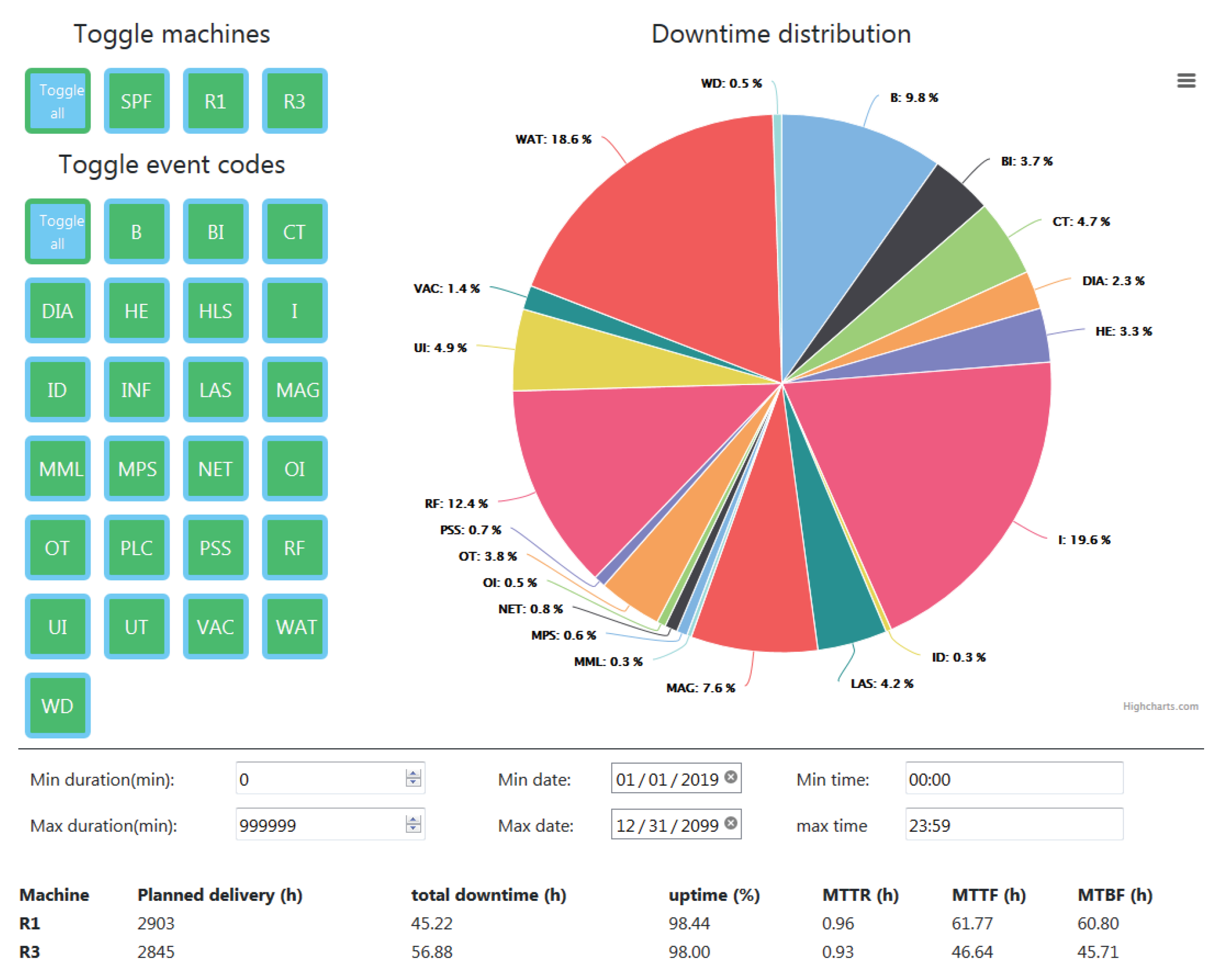 Instruments 04 00026 g018 Instruments 04 00026 g018
