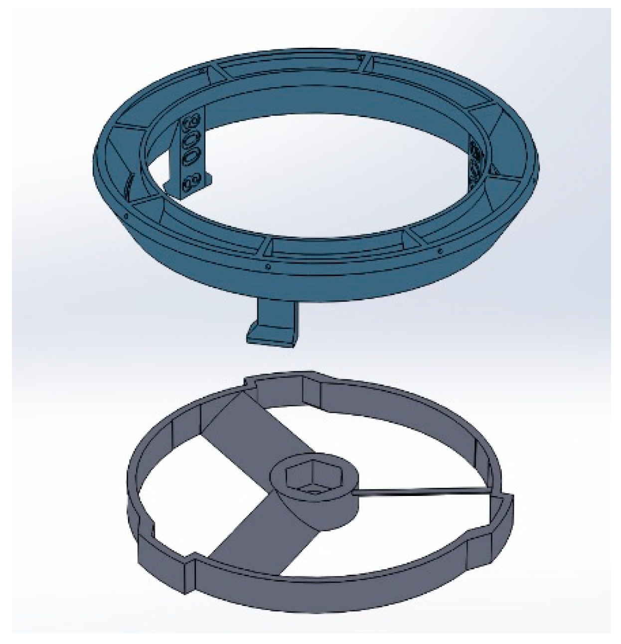 Instruments 04 00027 g004 Instruments 04 00027 g004