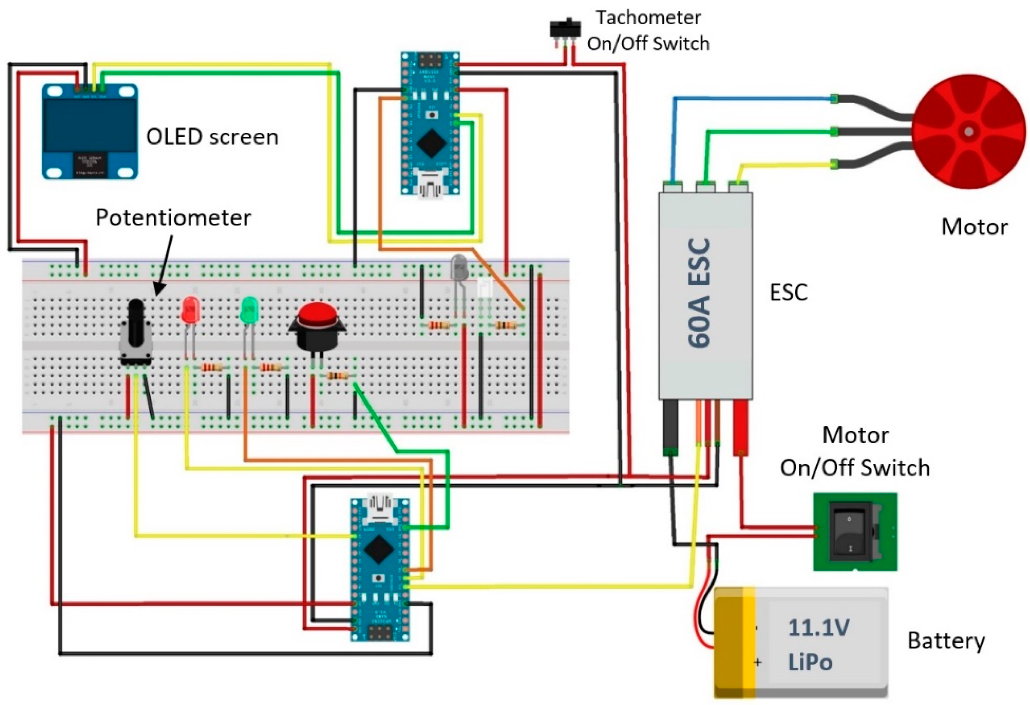 Instruments 04 00027 g005 Instruments 04 00027 g005