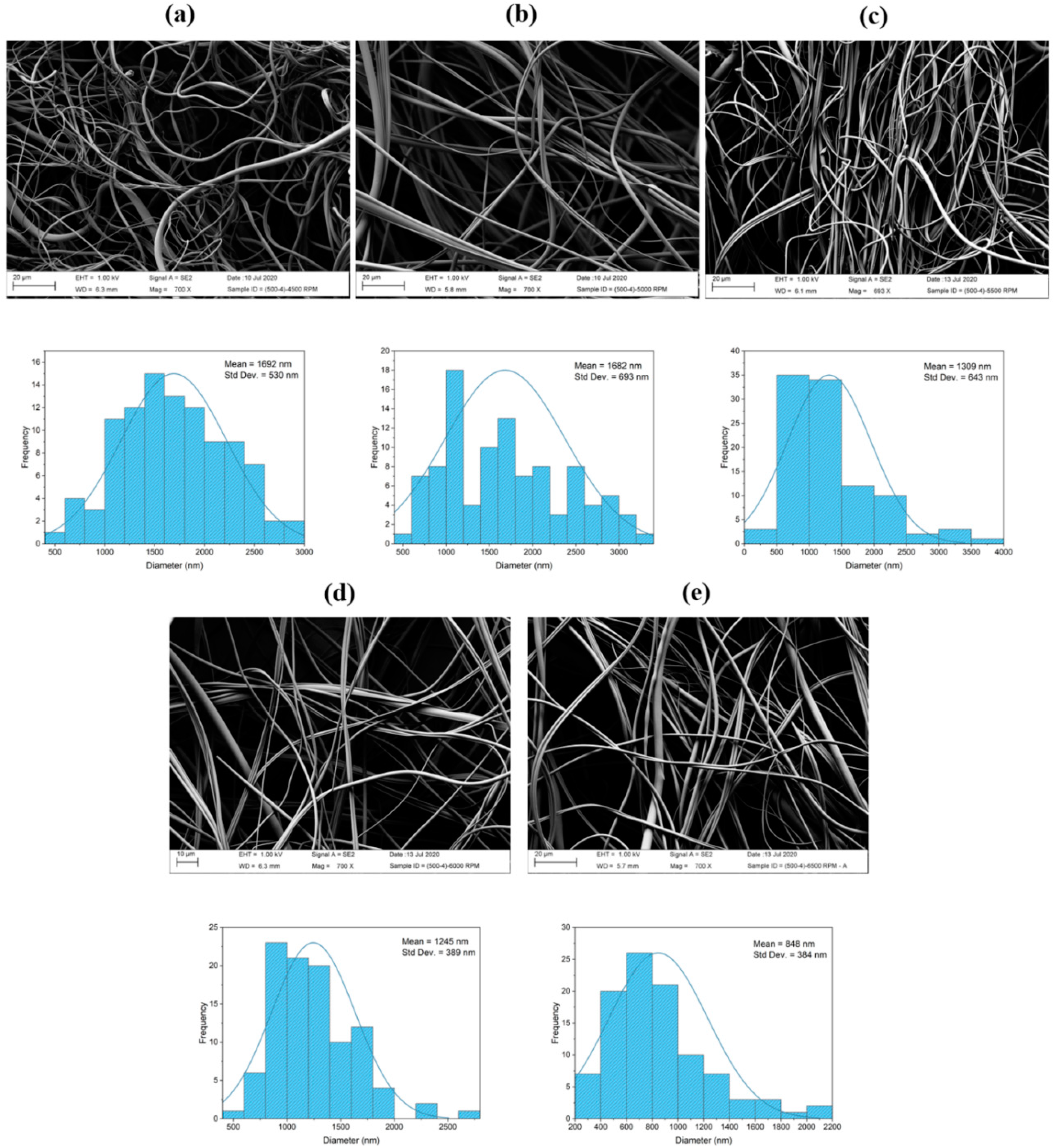 Instruments 04 00027 g010 Instruments 04 00027 g010