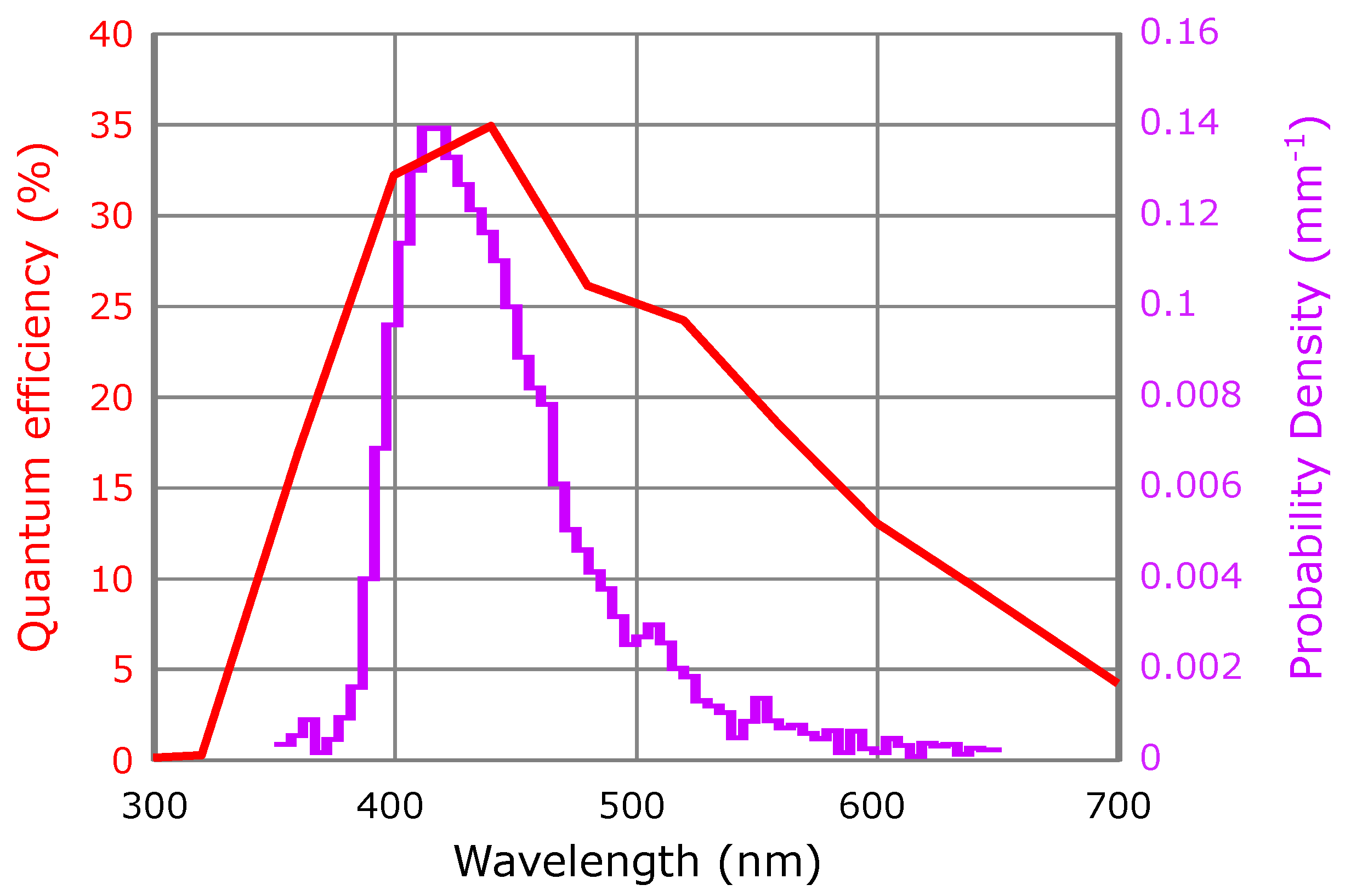 Instruments 04 00035 g004