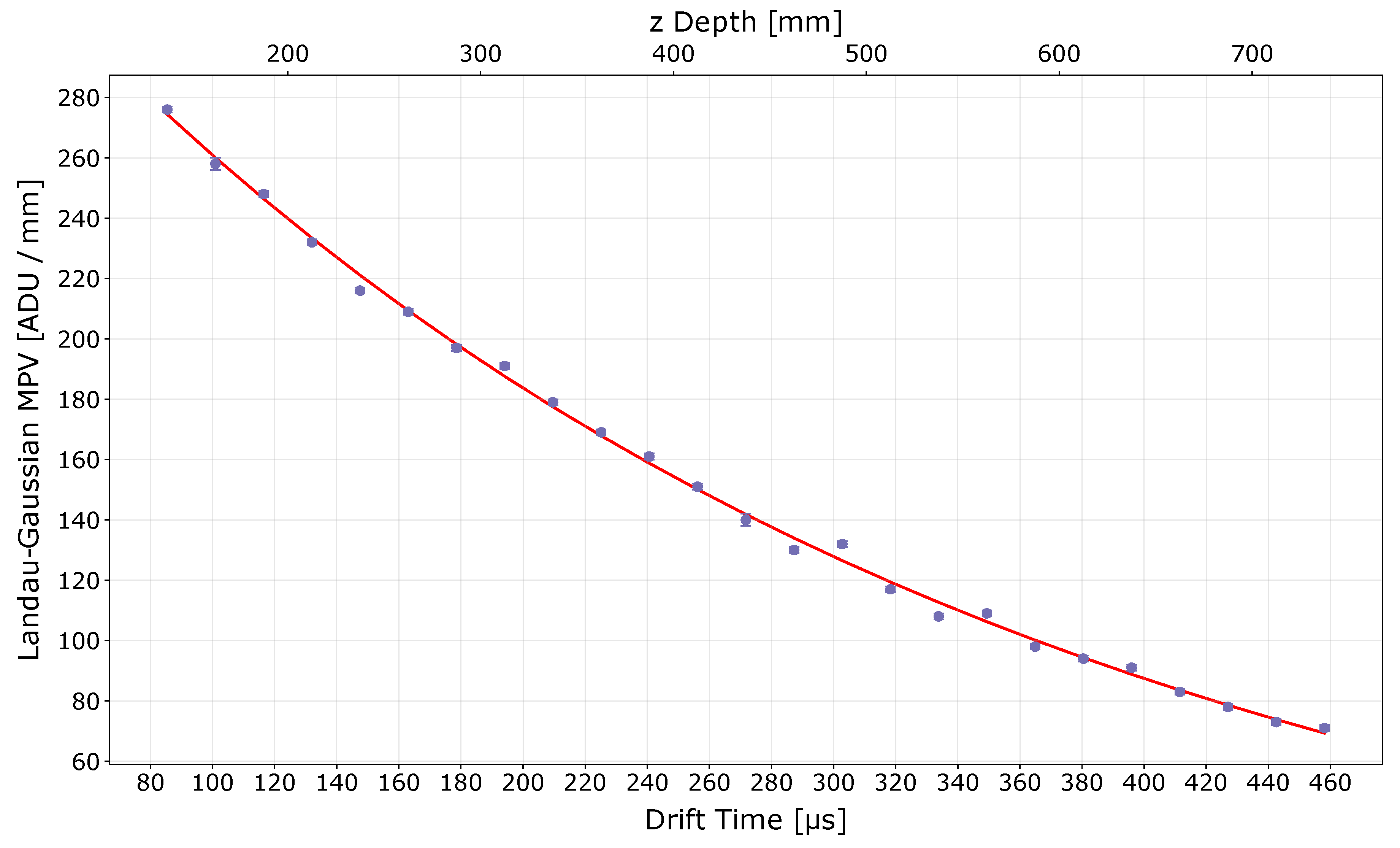 Instruments 04 00035 g010