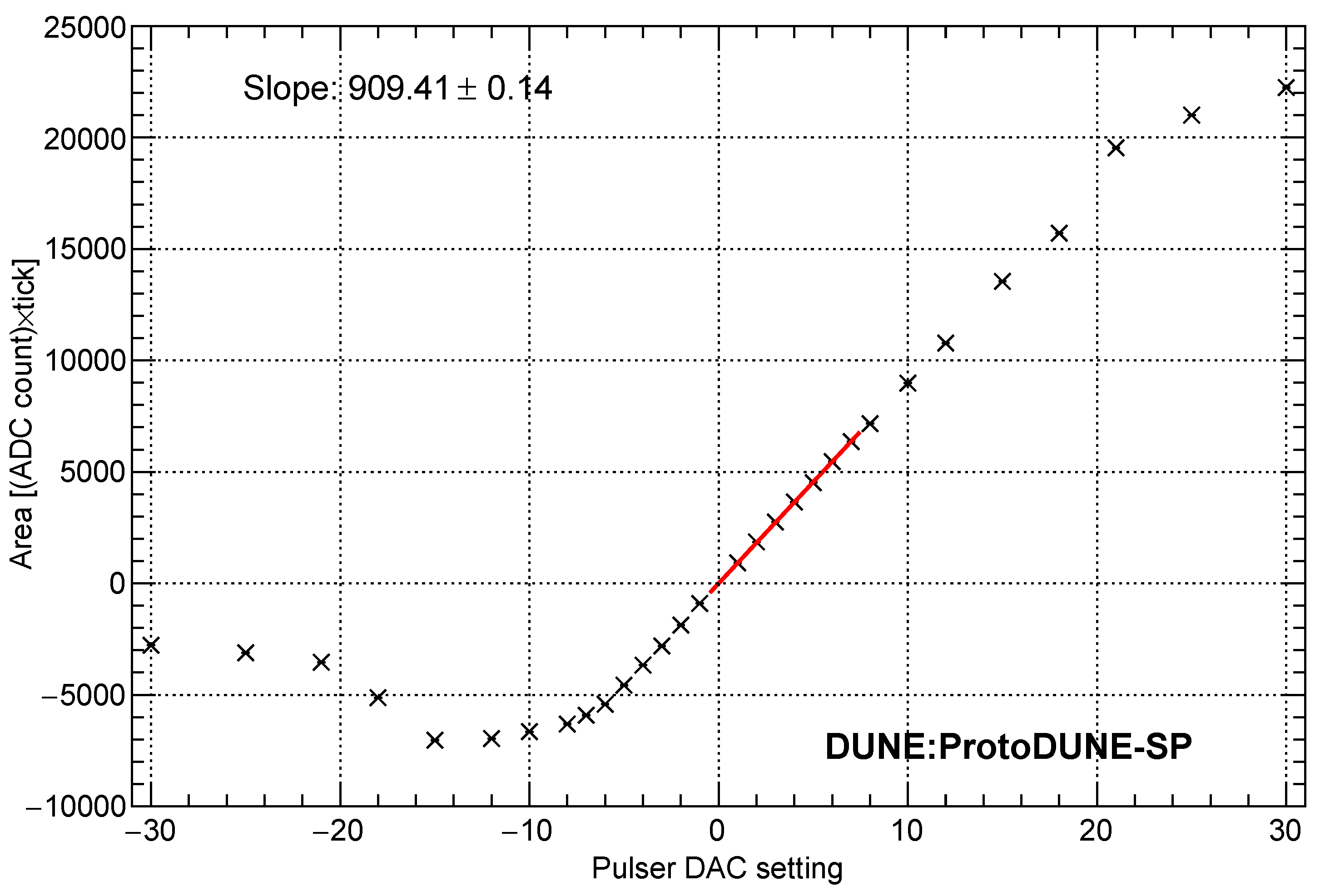 Instruments 05 00002 g002