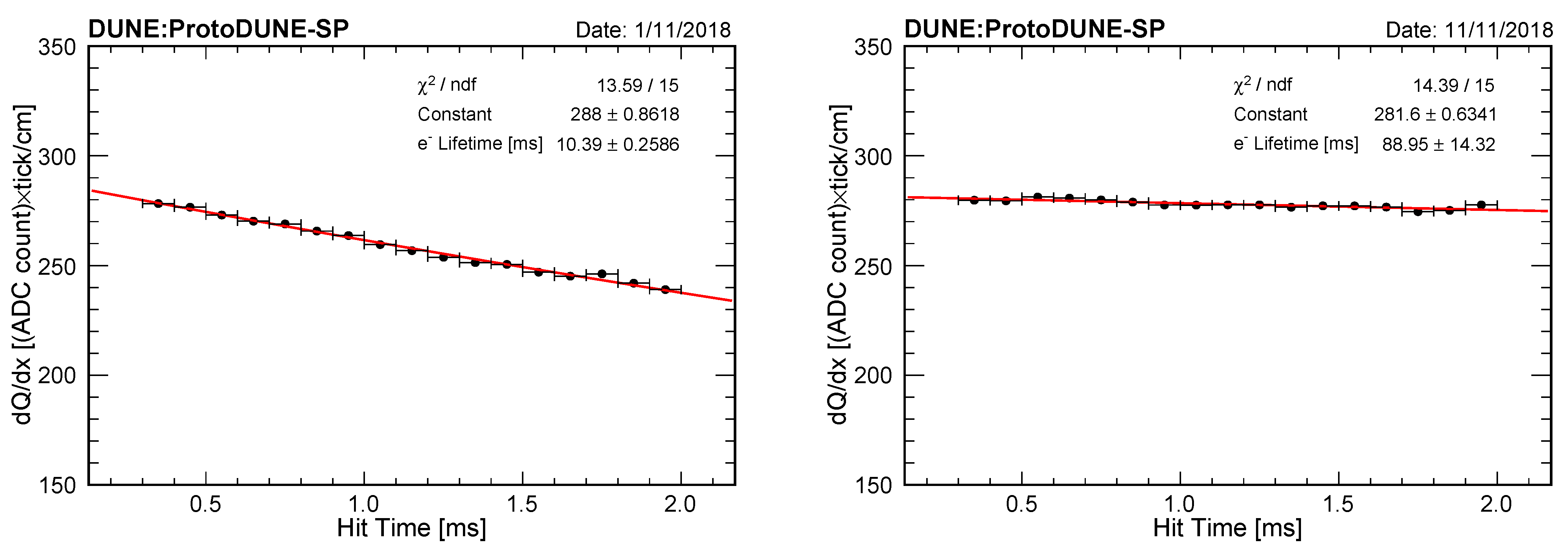Instruments 05 00002 g007