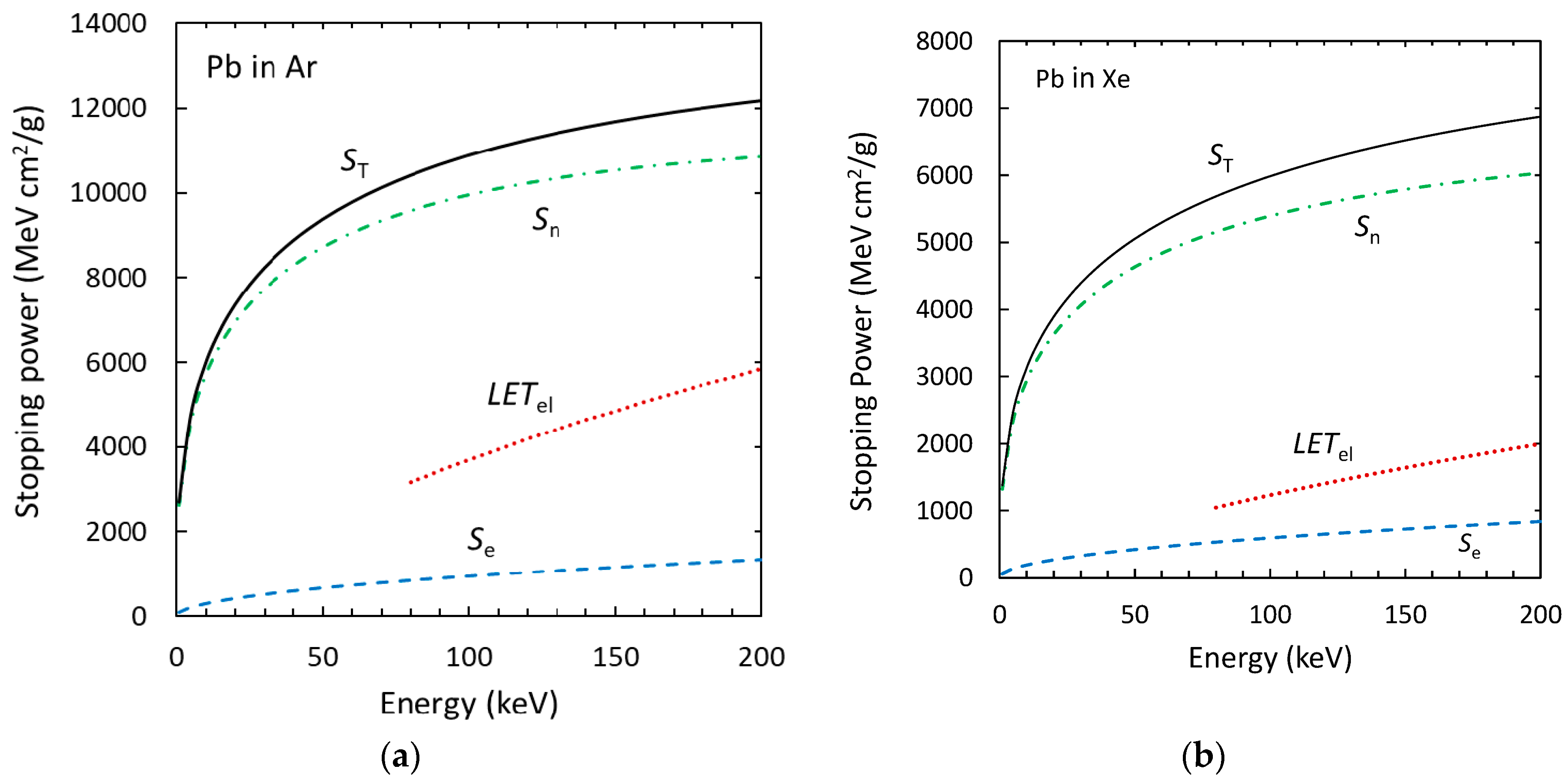 Instruments 05 00005 g002 Instruments 05 00005 g002