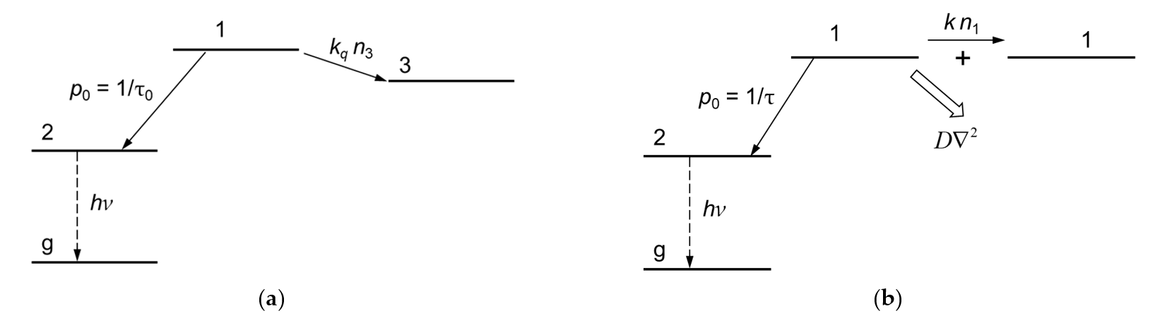 Instruments 05 00005 g0a1 Instruments 05 00005 g0a1