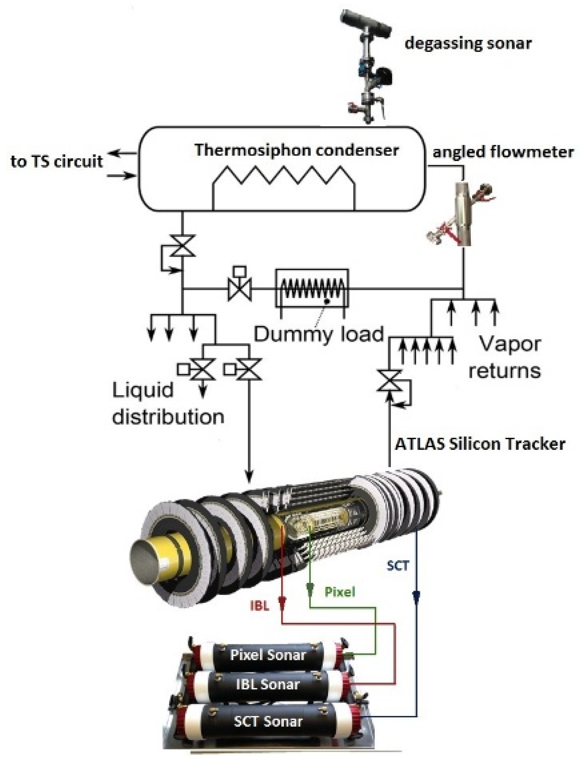 Instruments 05 00006 g001 Instruments 05 00006 g001