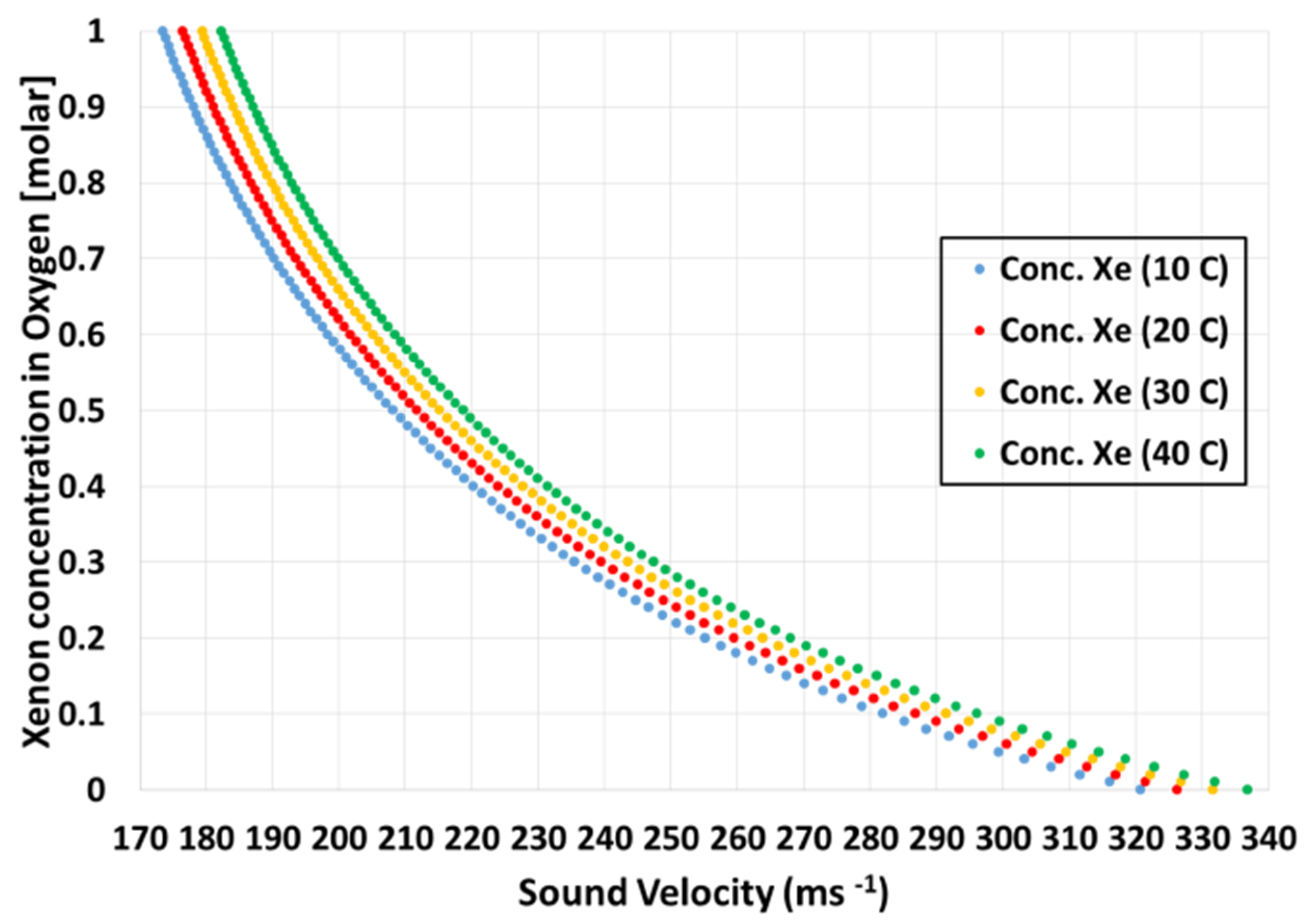 Instruments 05 00006 g016 Instruments 05 00006 g016