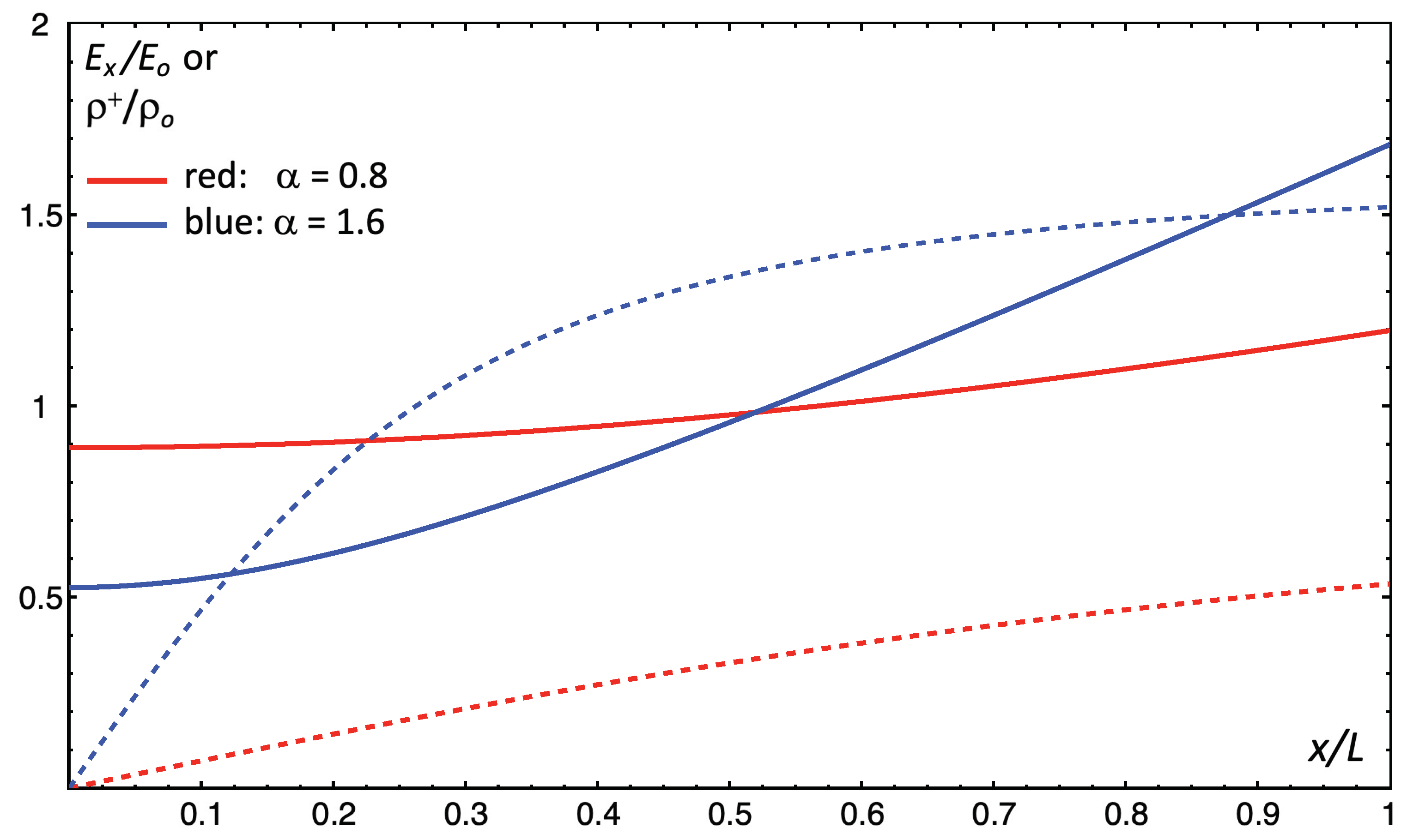 Instruments 05 00009 g002