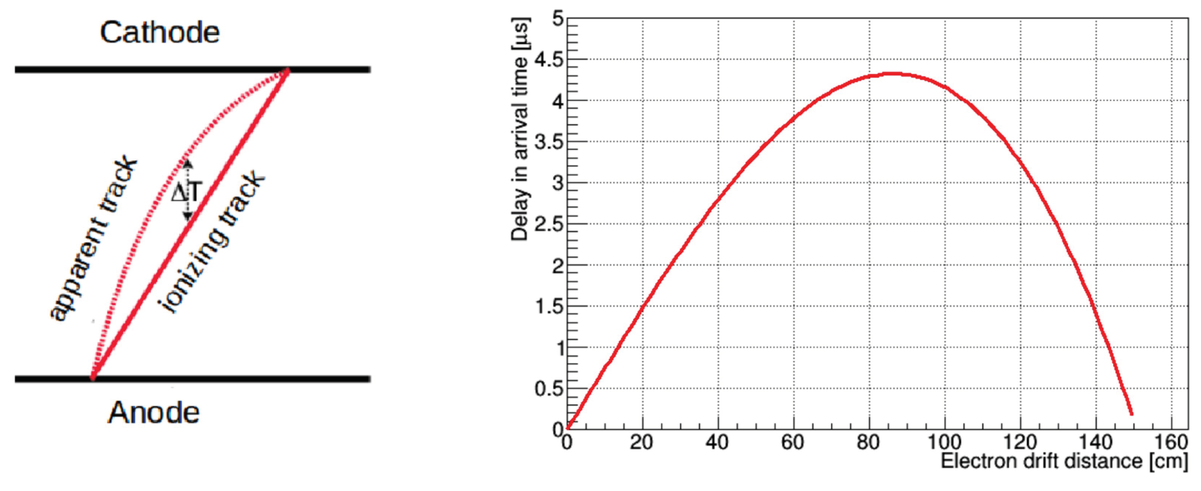 Instruments 05 00009 g003