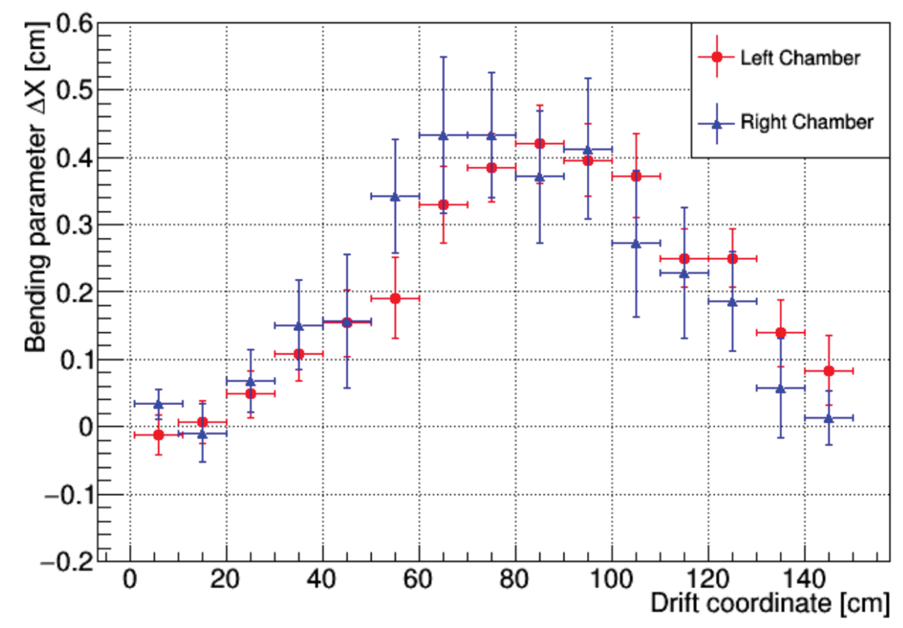 Instruments 05 00009 g004