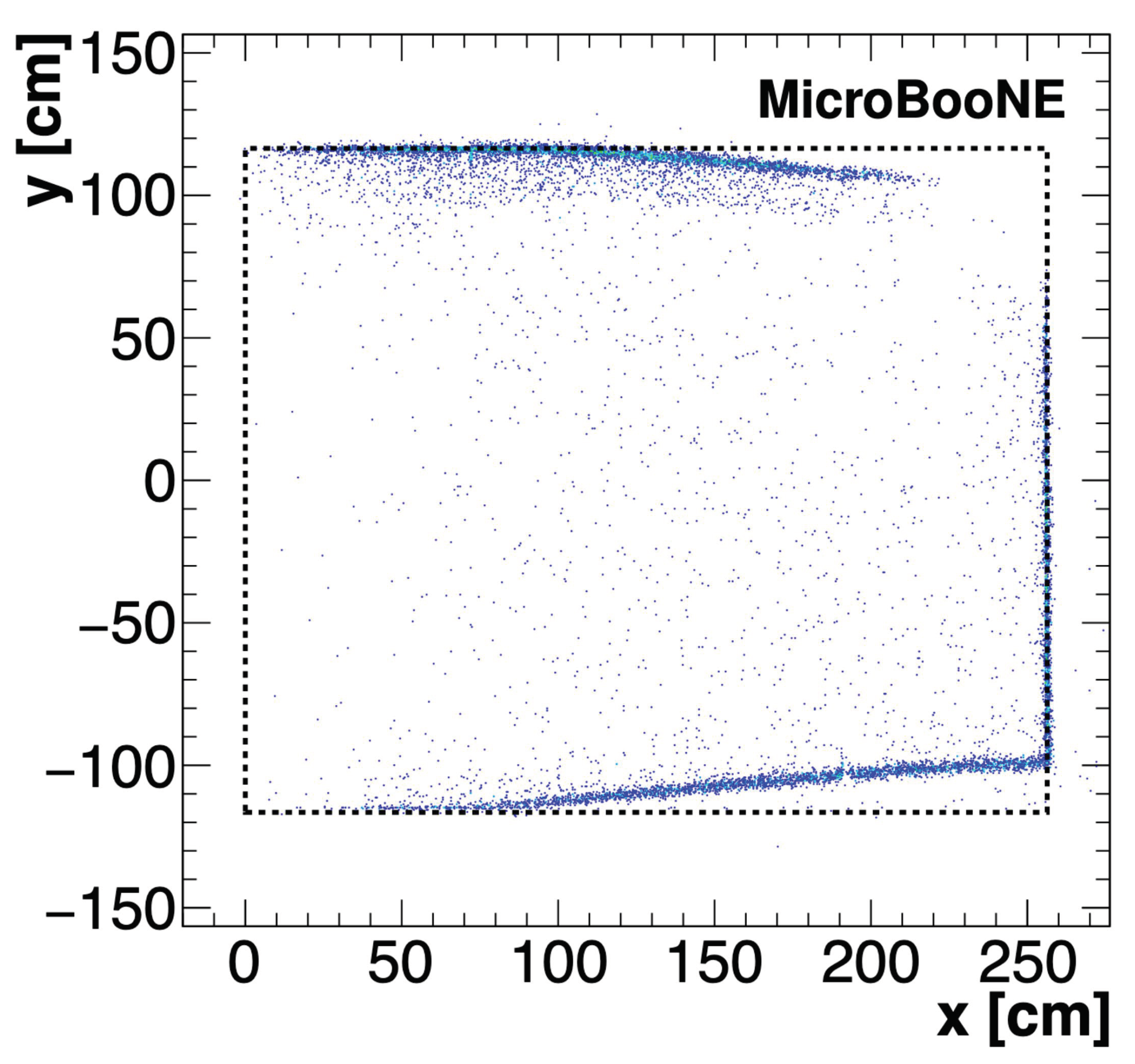 Instruments 05 00009 g005