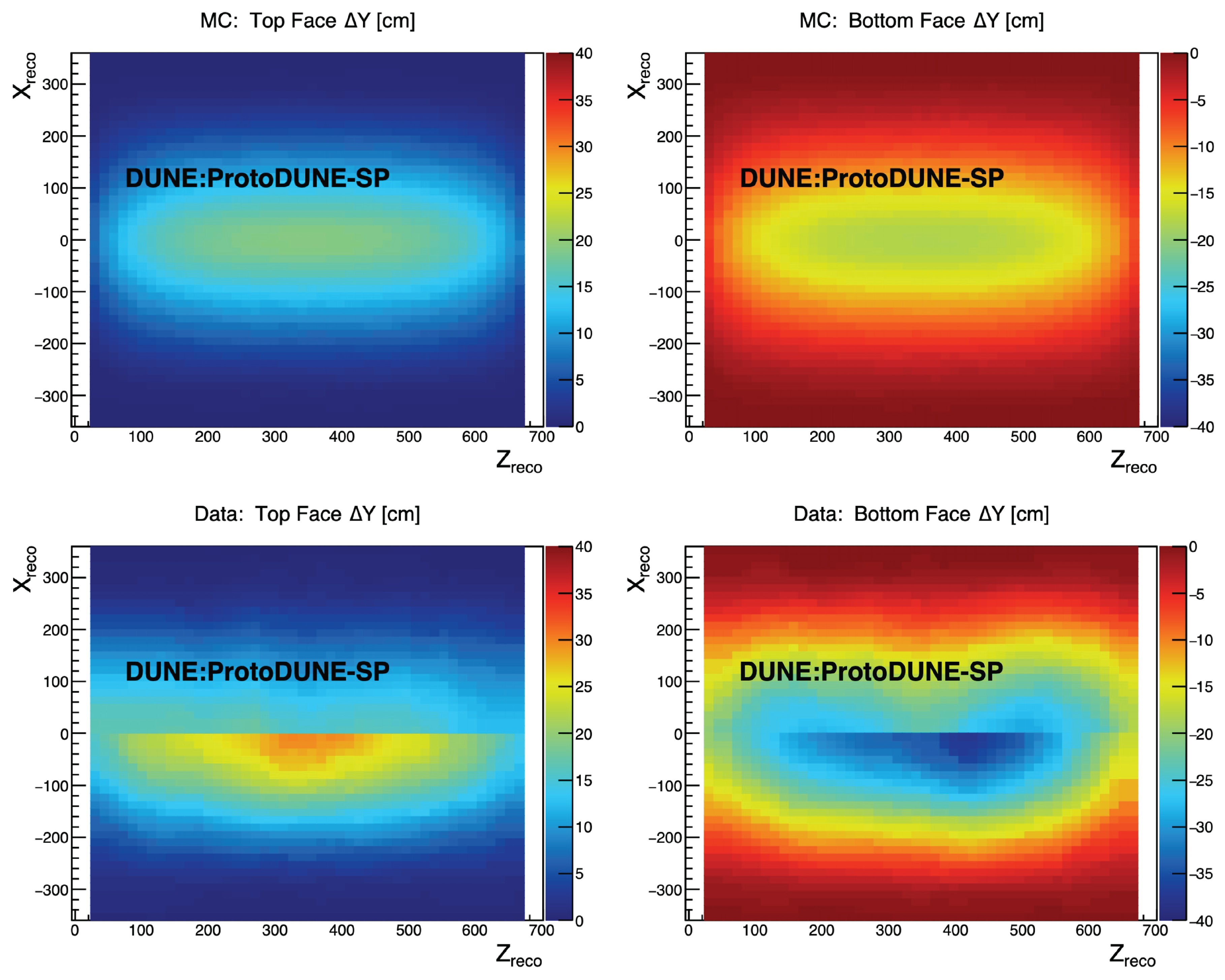 Instruments 05 00009 g006
