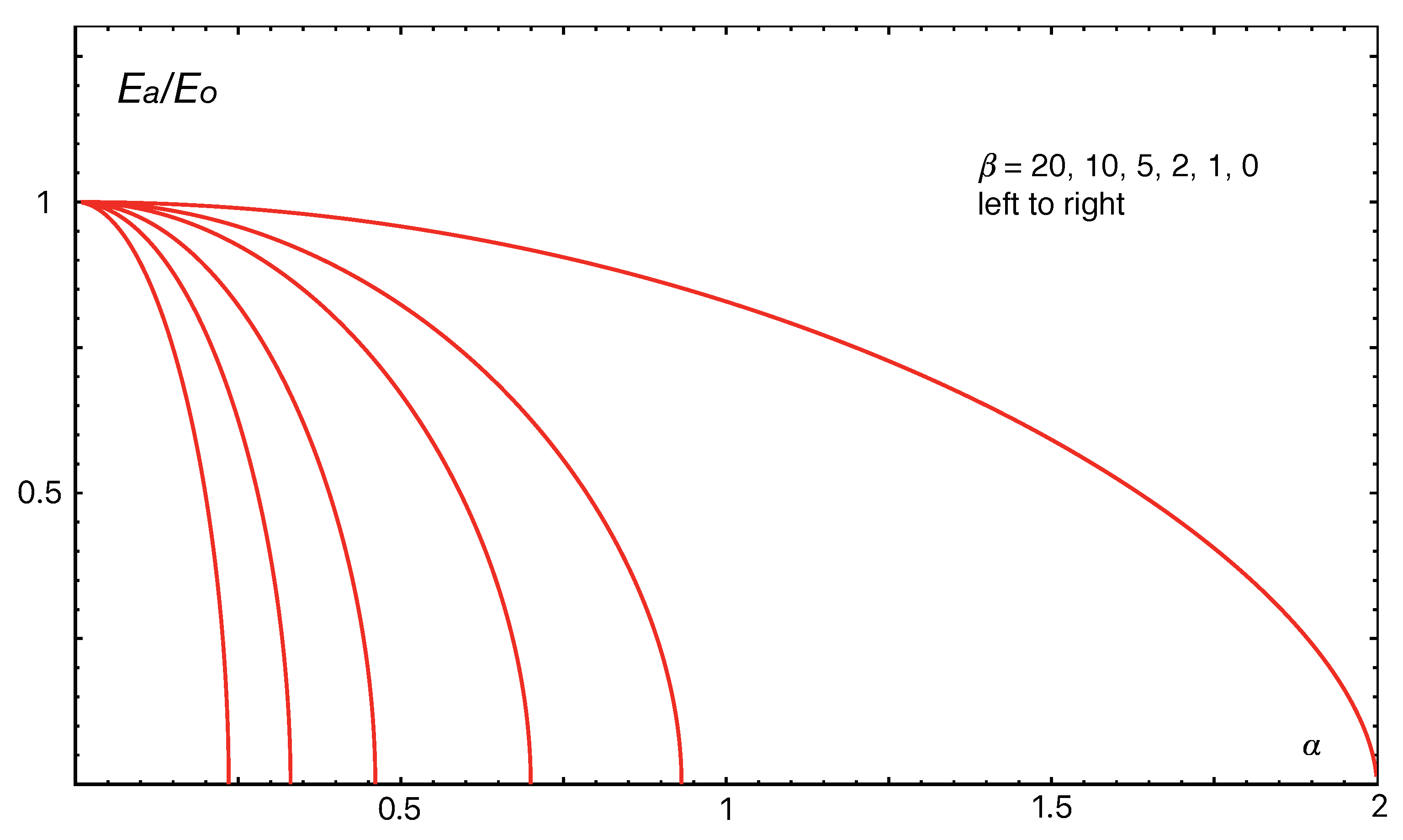 Instruments 05 00009 g008
