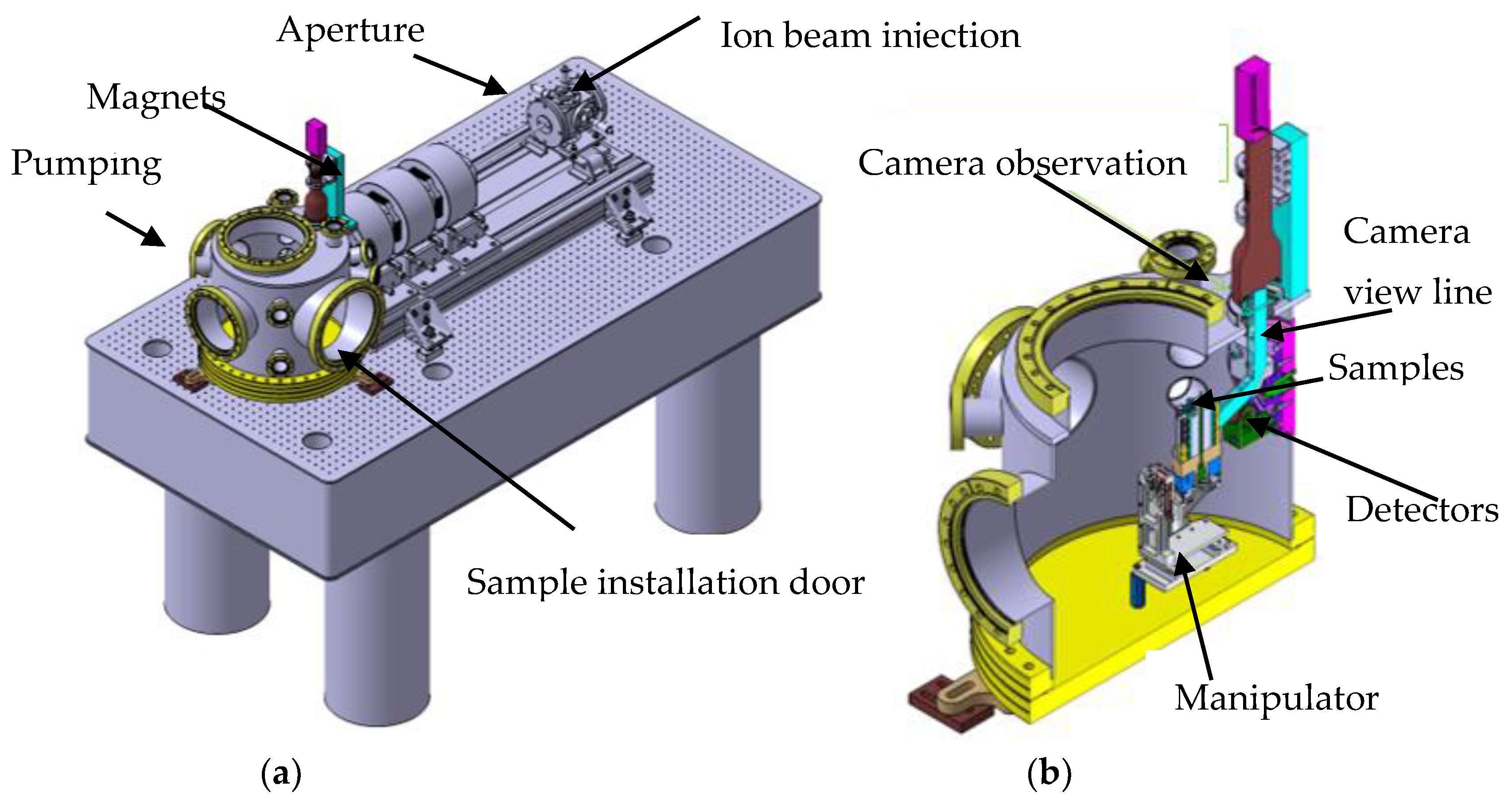 Instruments 05 00010 g002