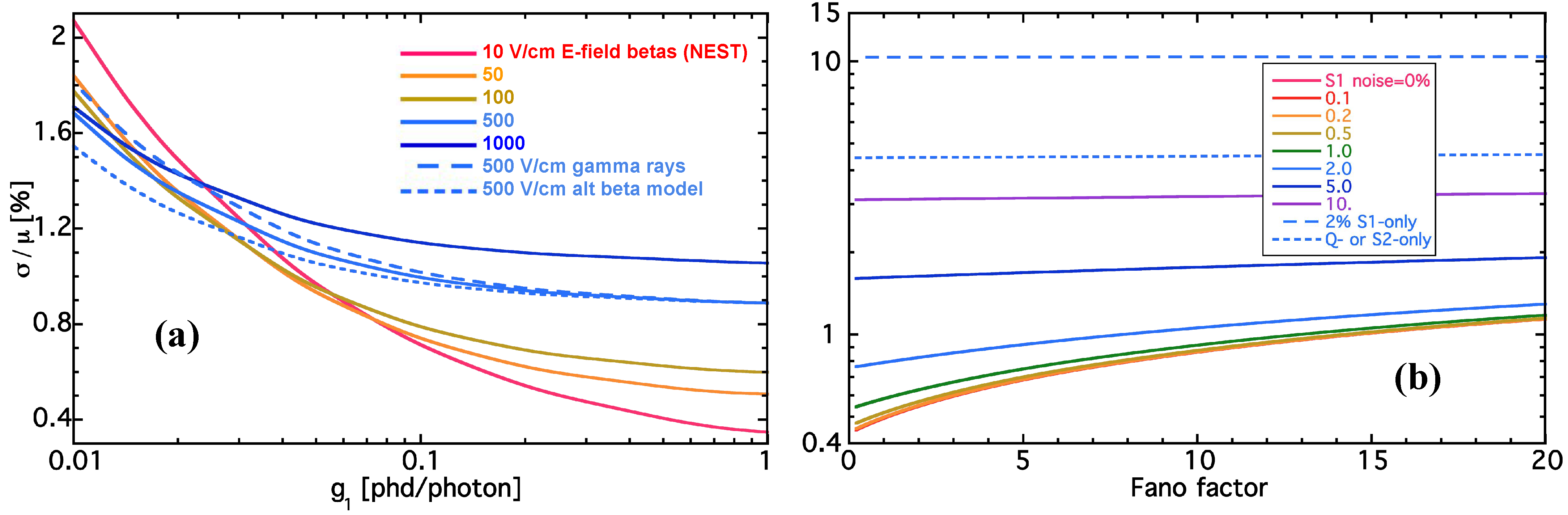 Instruments 05 00013 g003