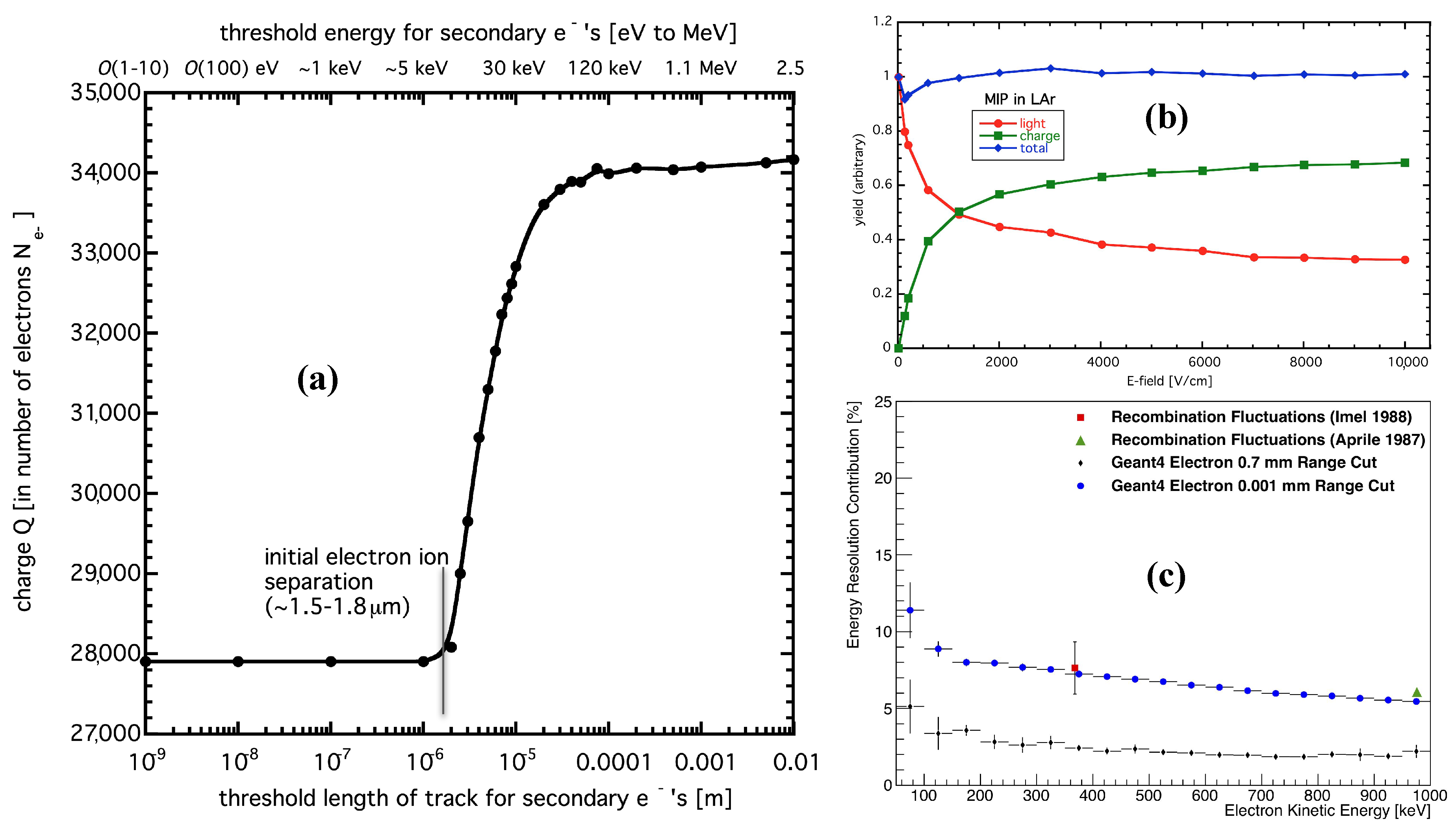 Instruments 05 00013 g008