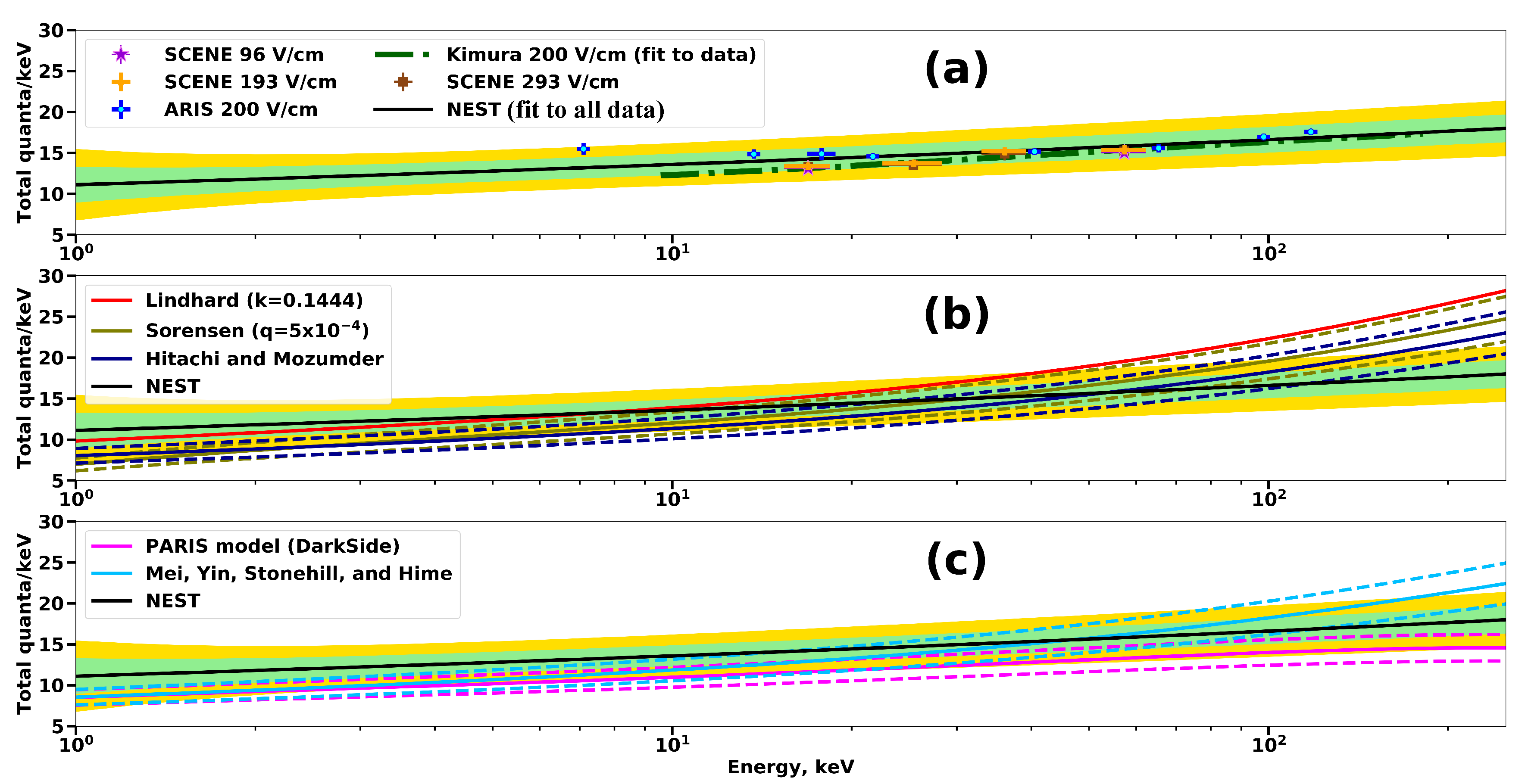 Instruments 05 00013 g010