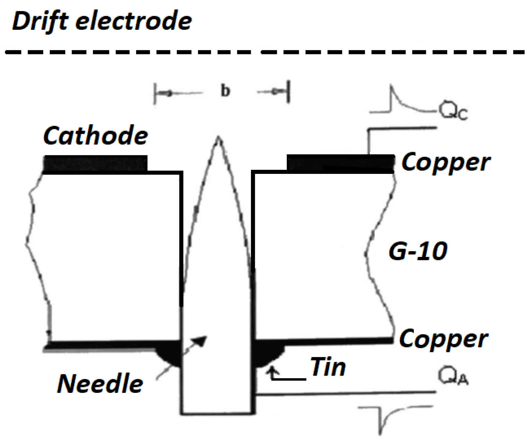 Instruments 05 00015 g001