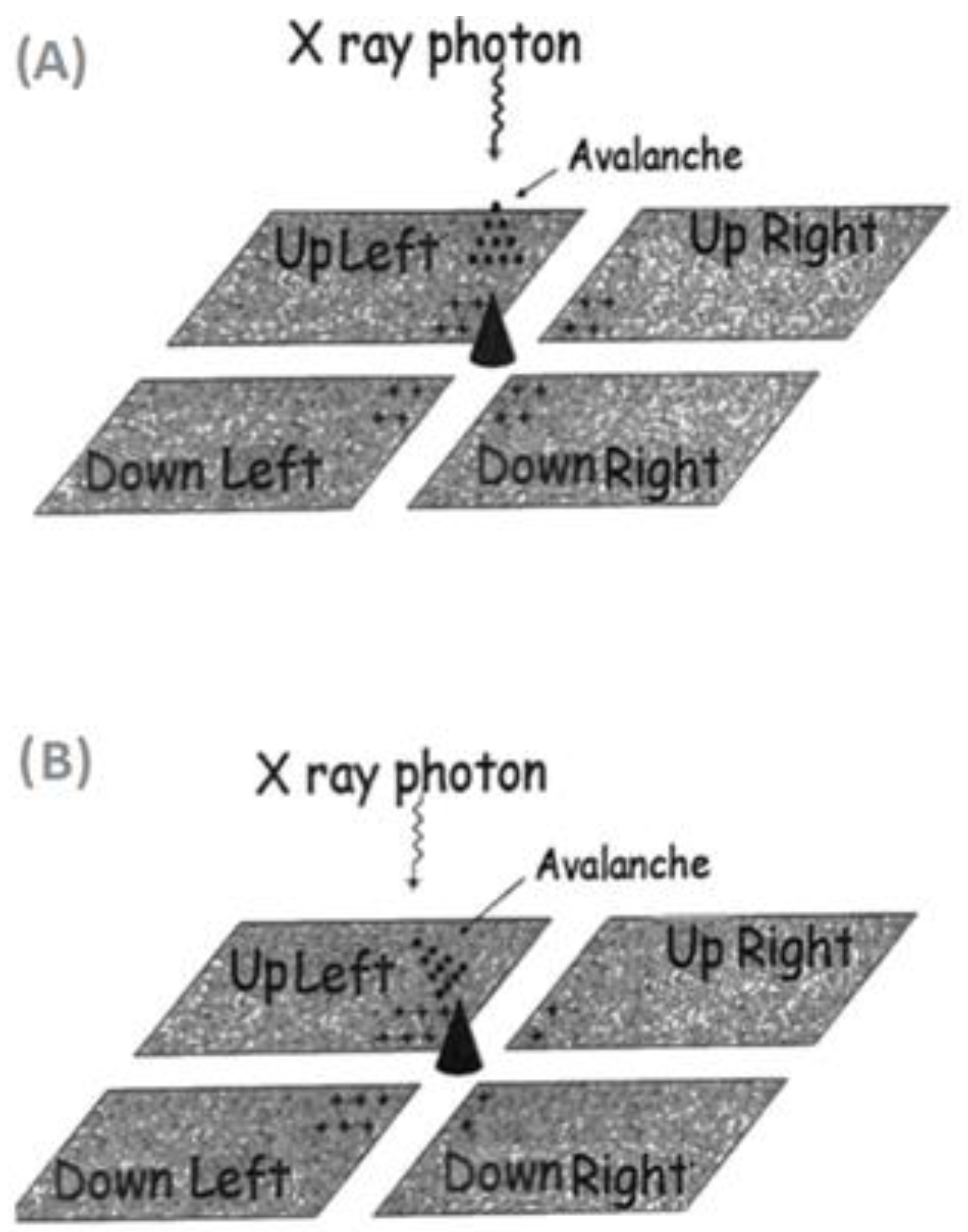 Instruments 05 00015 g002