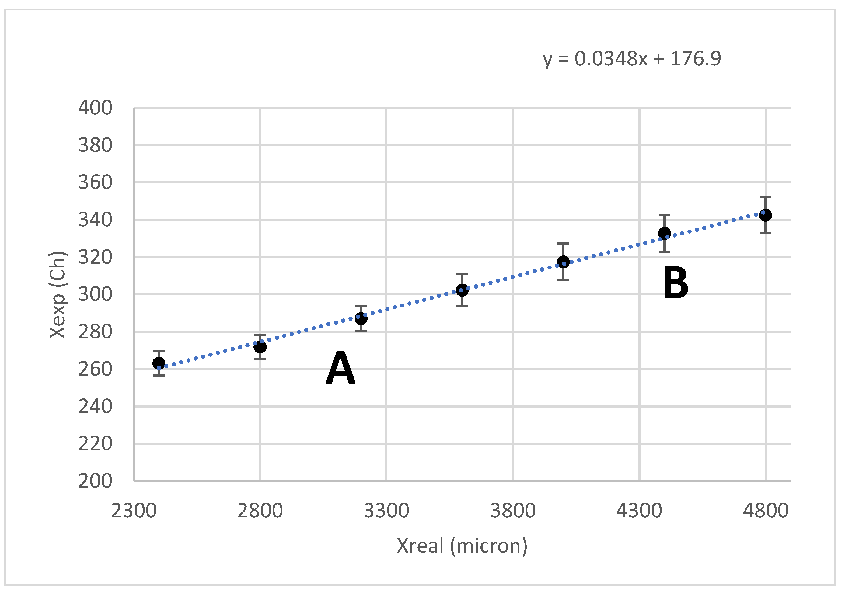 Instruments 05 00015 g004
