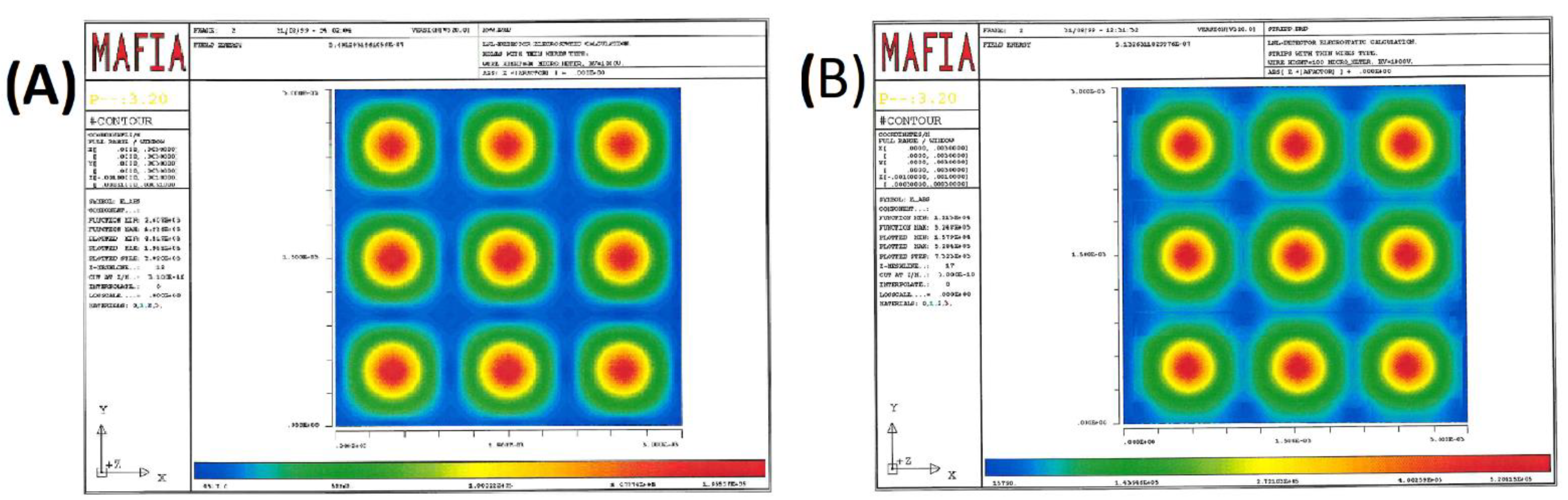 Instruments 05 00015 g006