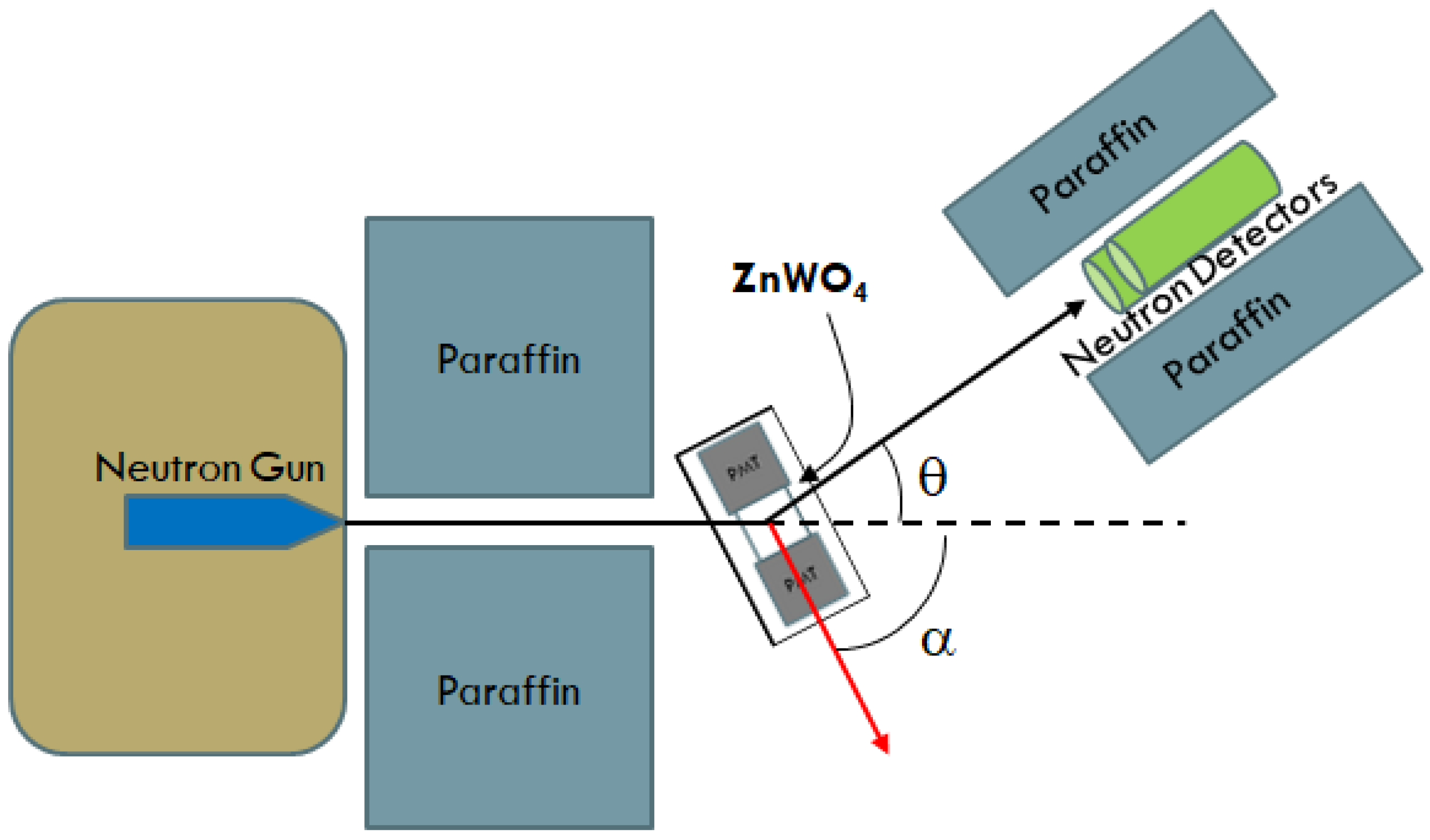 Instruments 05 00016 g007
