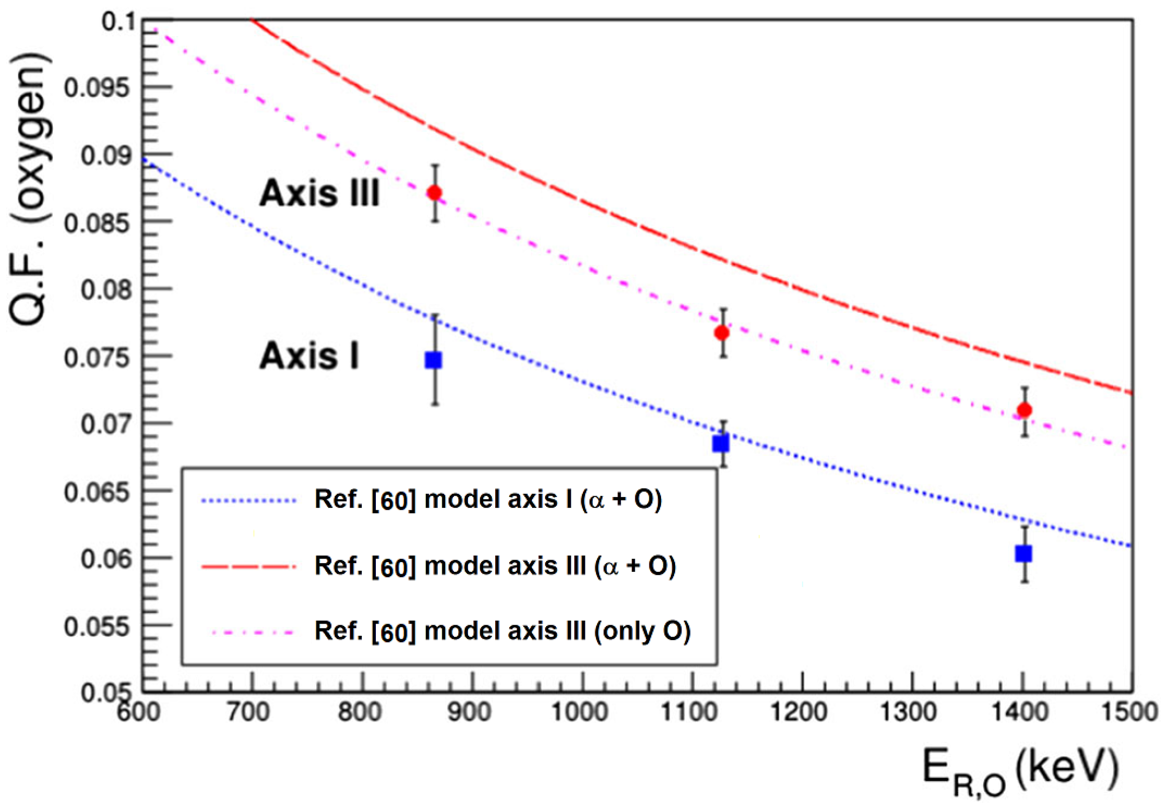 Instruments 05 00016 g008