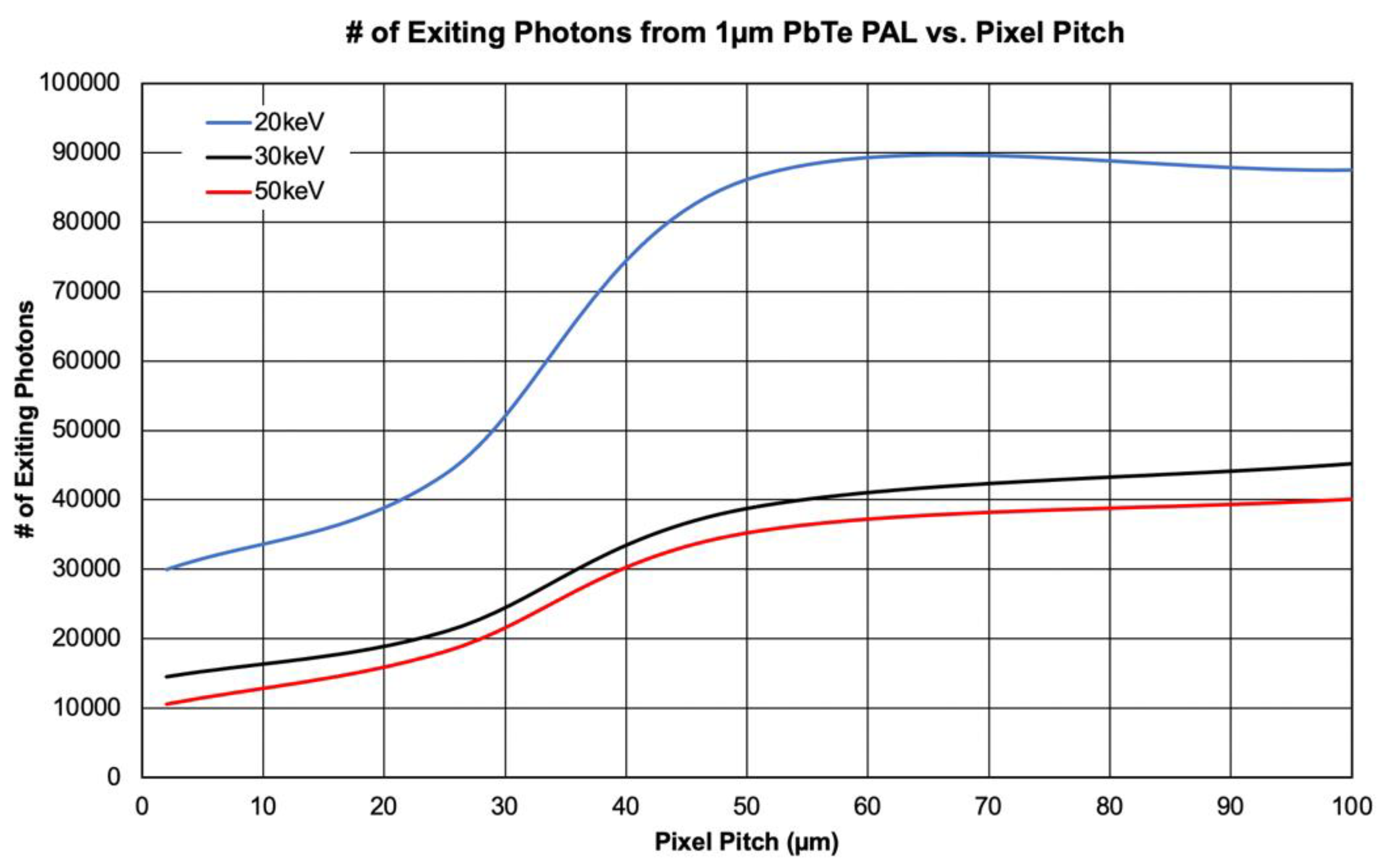 Instruments 05 00017 g0a8 Instruments 05 00017 g0a8