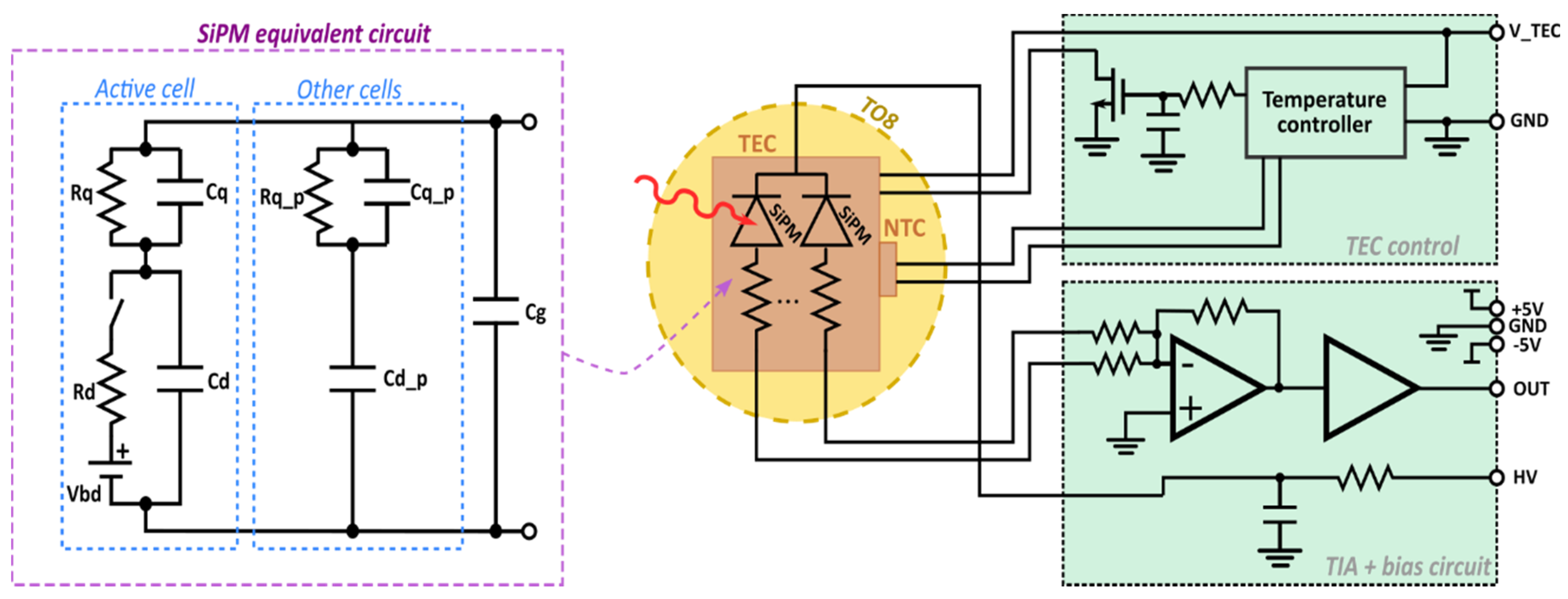 Instruments 05 00018 g002 Instruments 05 00018 g002